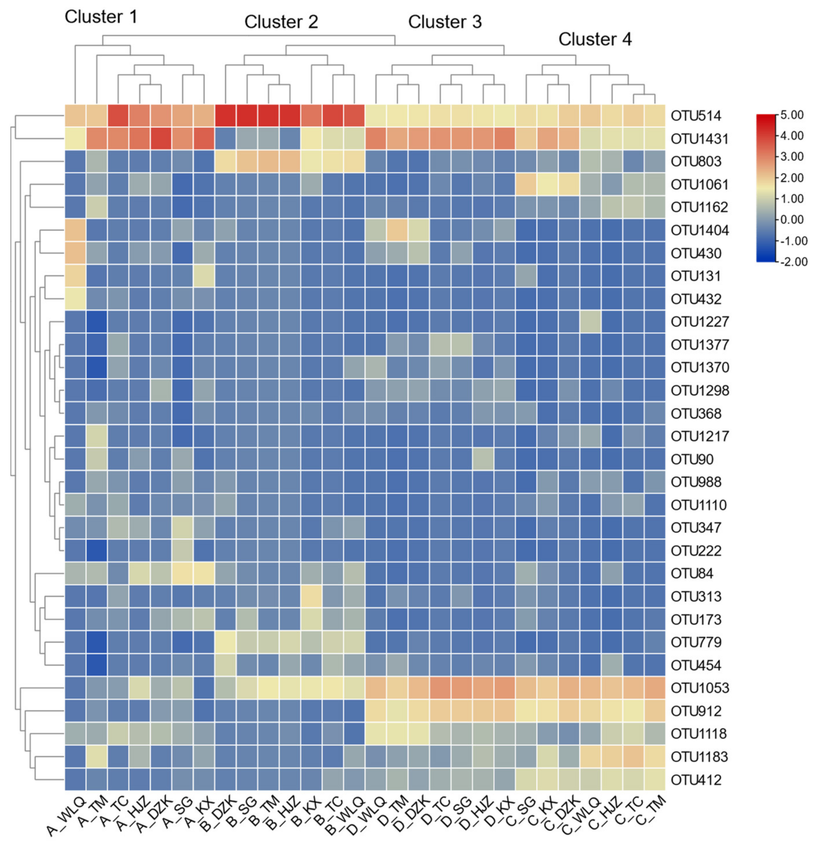 Water 14 01609 g003 Water 14 01609 g003