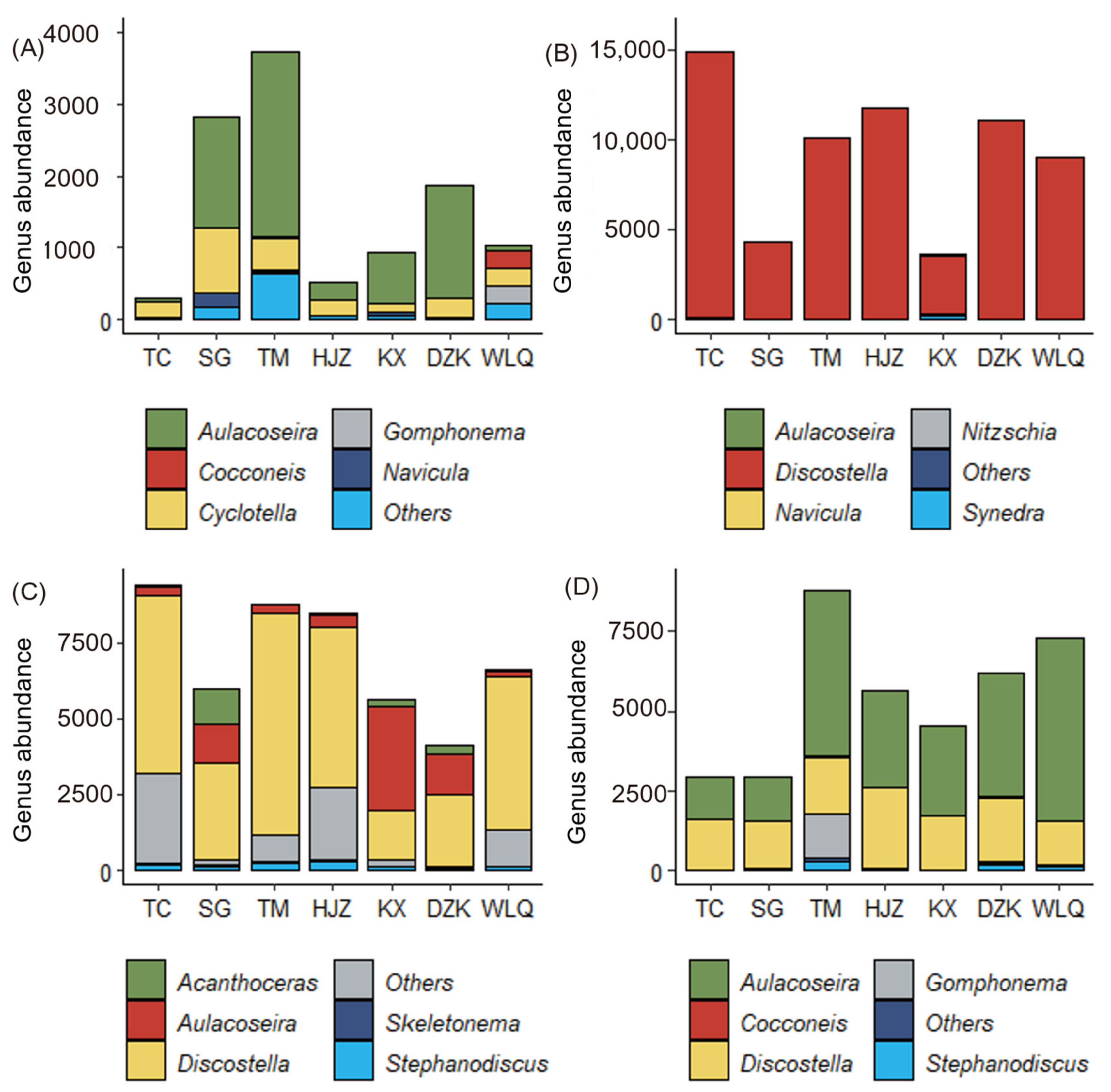 Water 14 01609 g004 Water 14 01609 g004