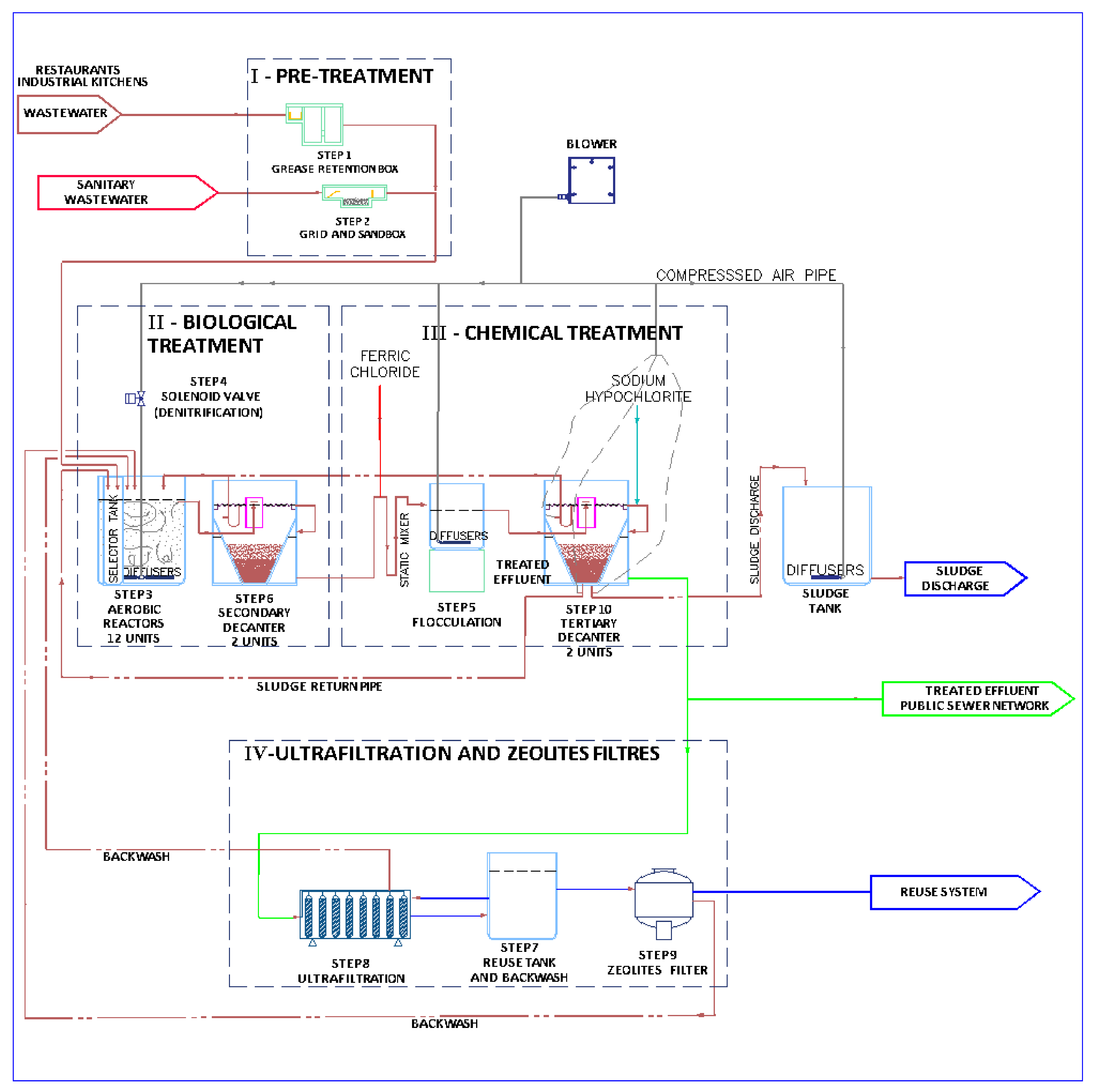 Water 14 01612 g002 Water 14 01612 g002