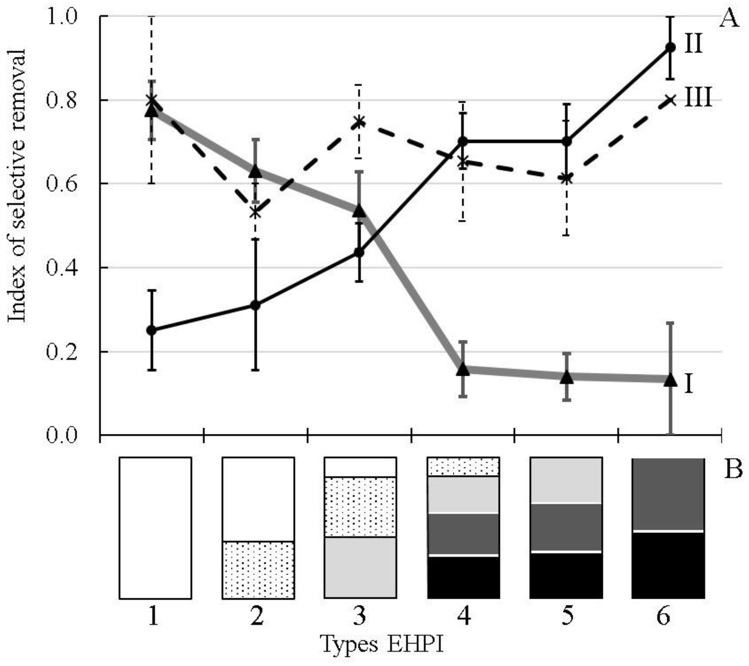 Water 14 01615 g002 550