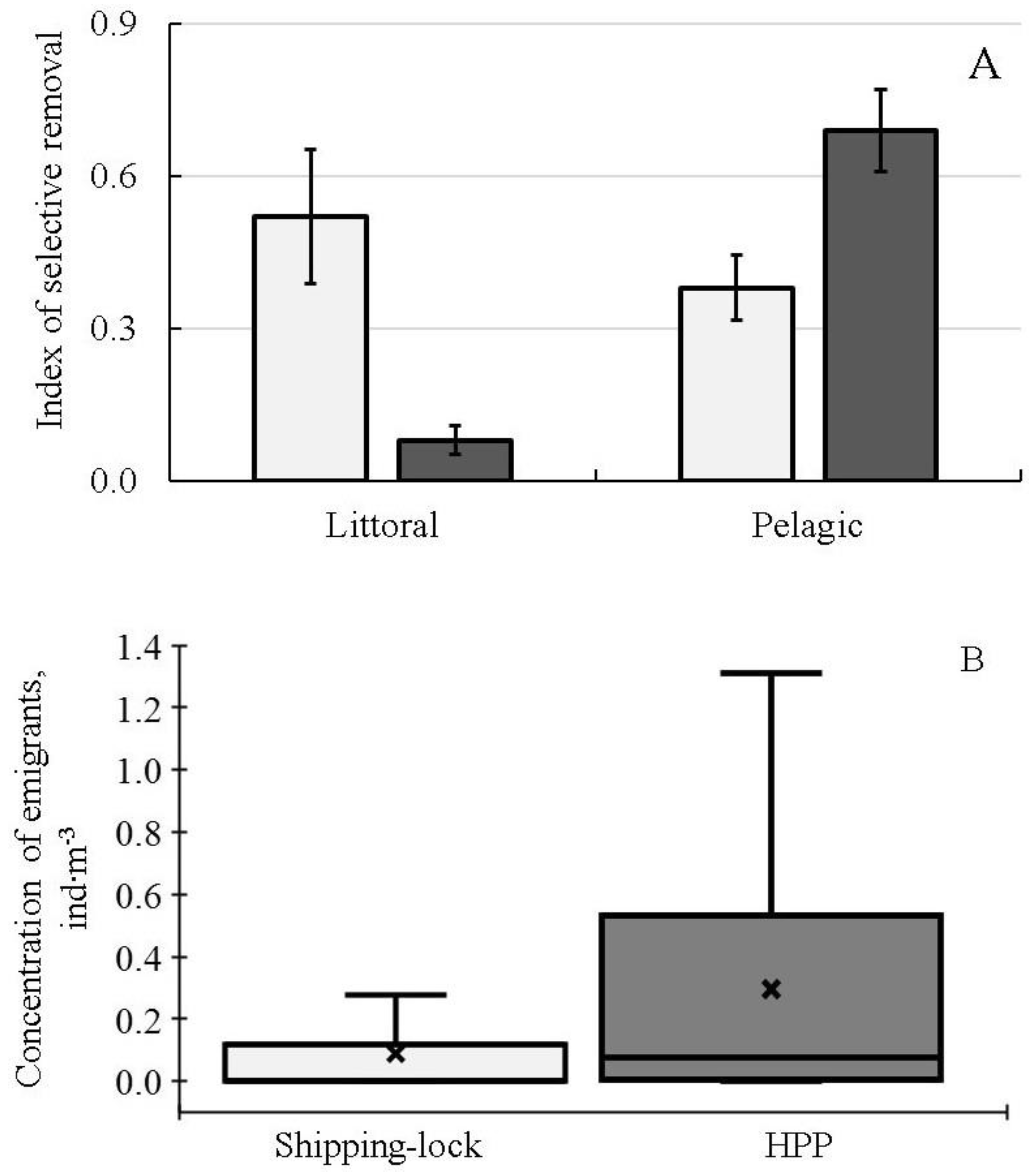Water 14 01615 g003 550