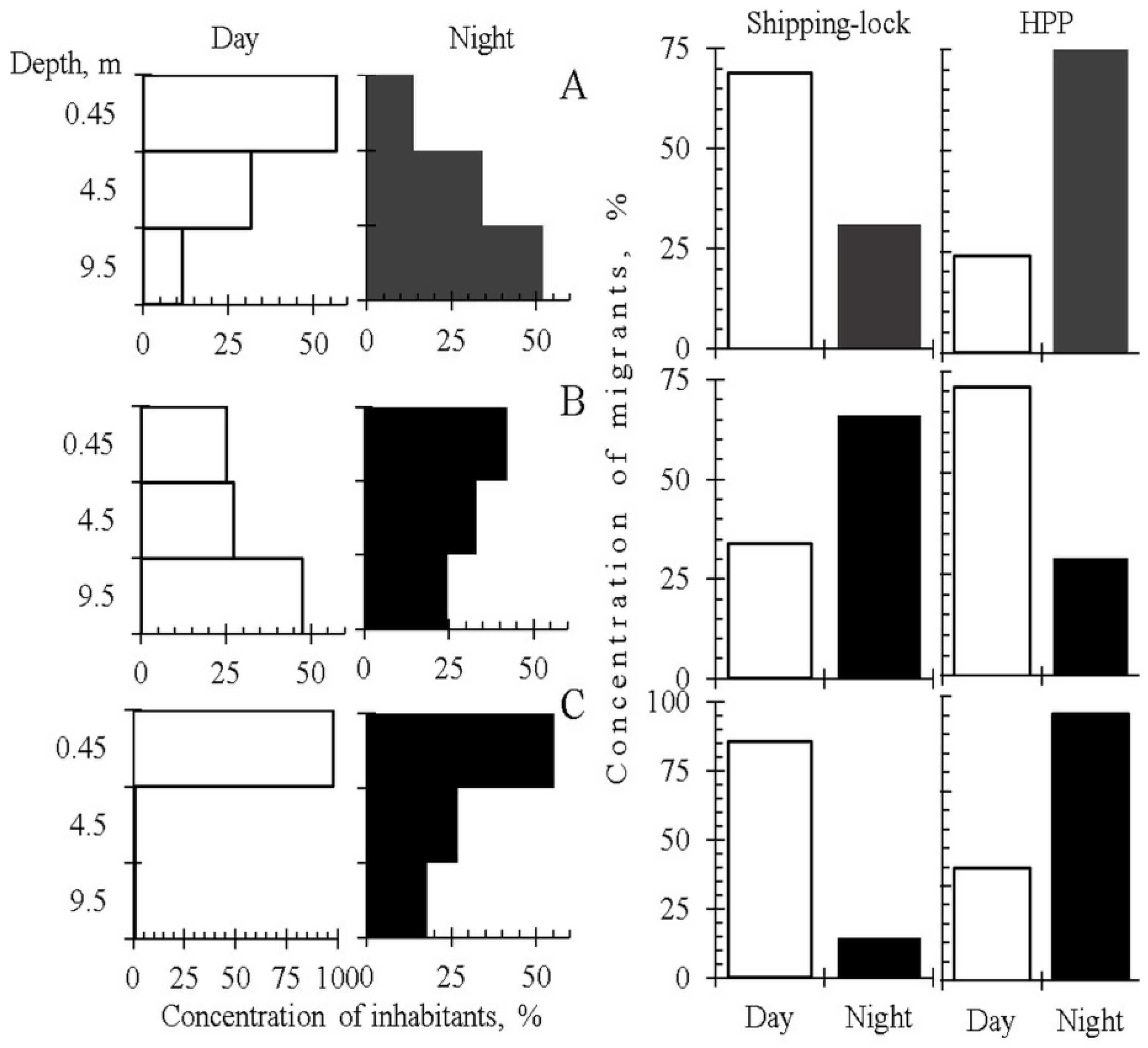 Water 14 01615 g005 550