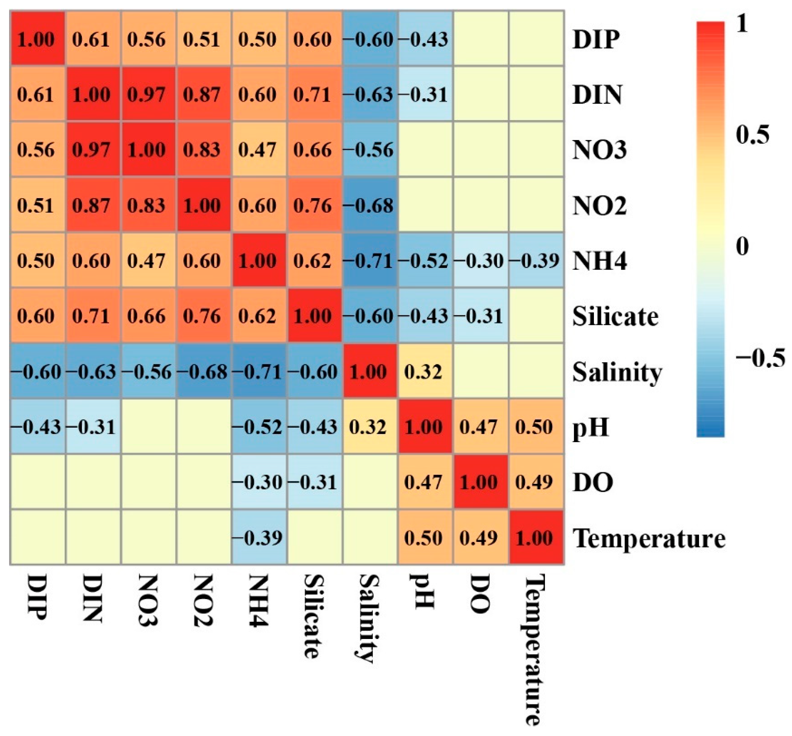 Water 14 01625 g002 550