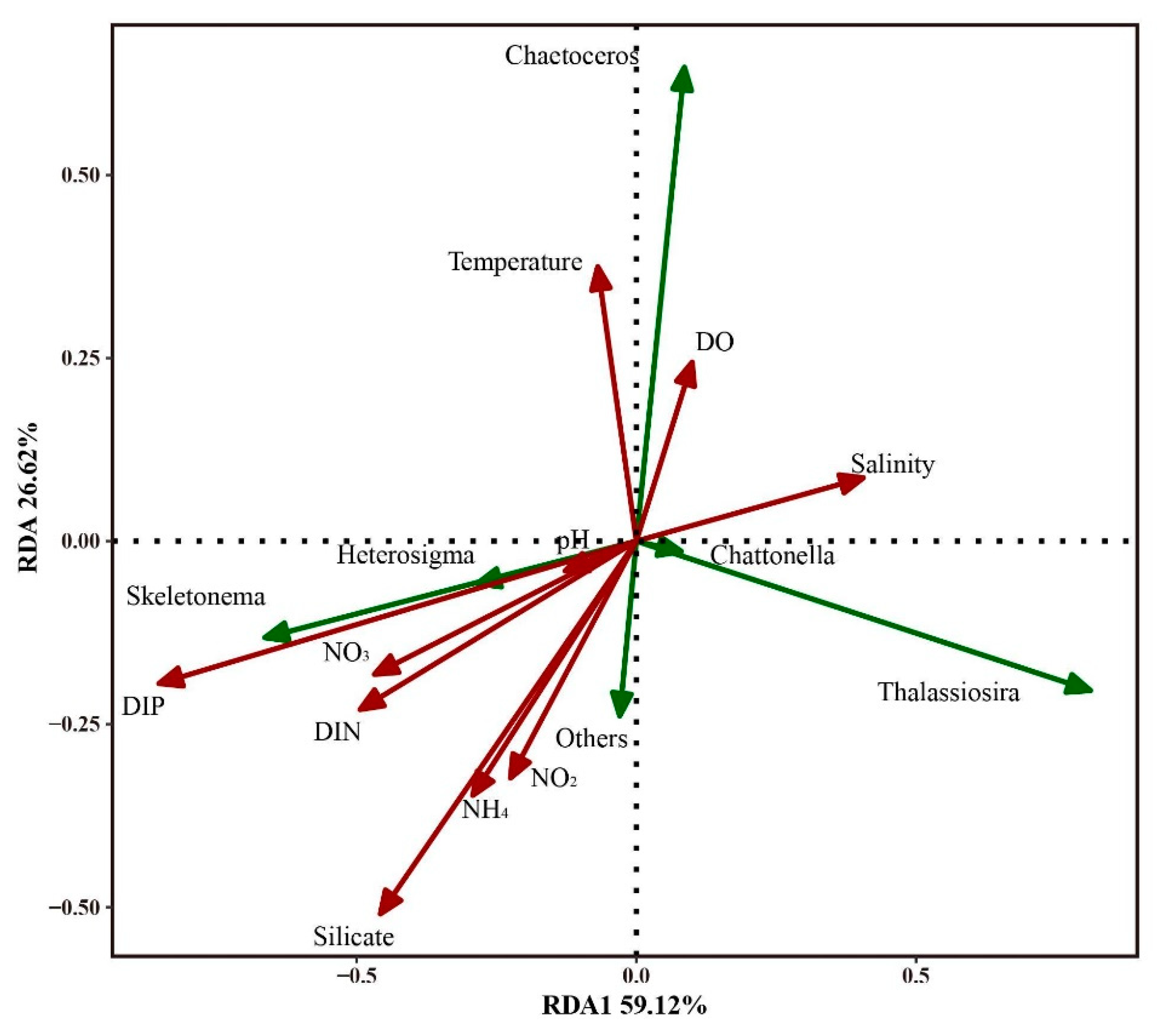 Water 14 01625 g008 550
