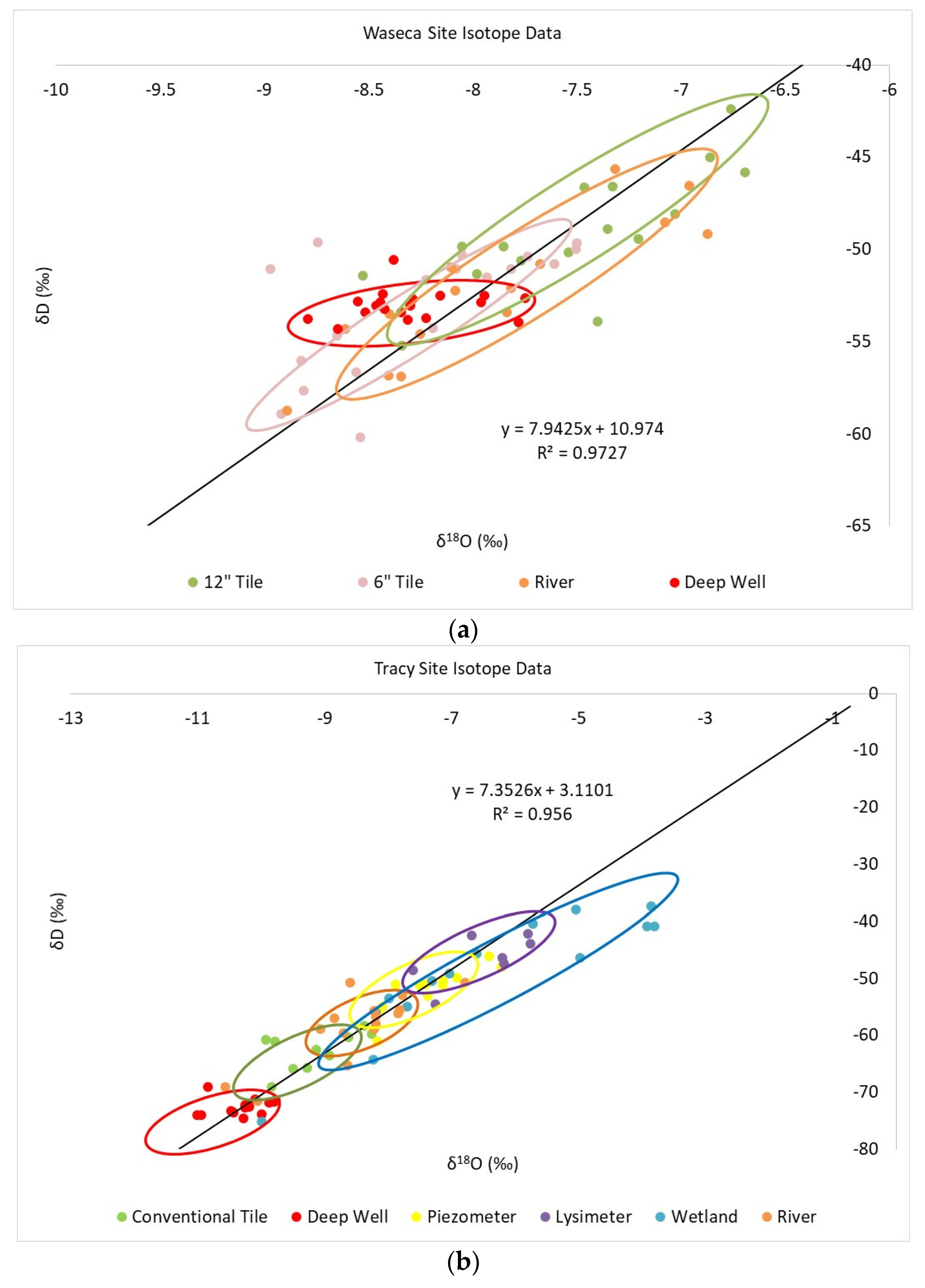 Water 14 01629 g004a 550