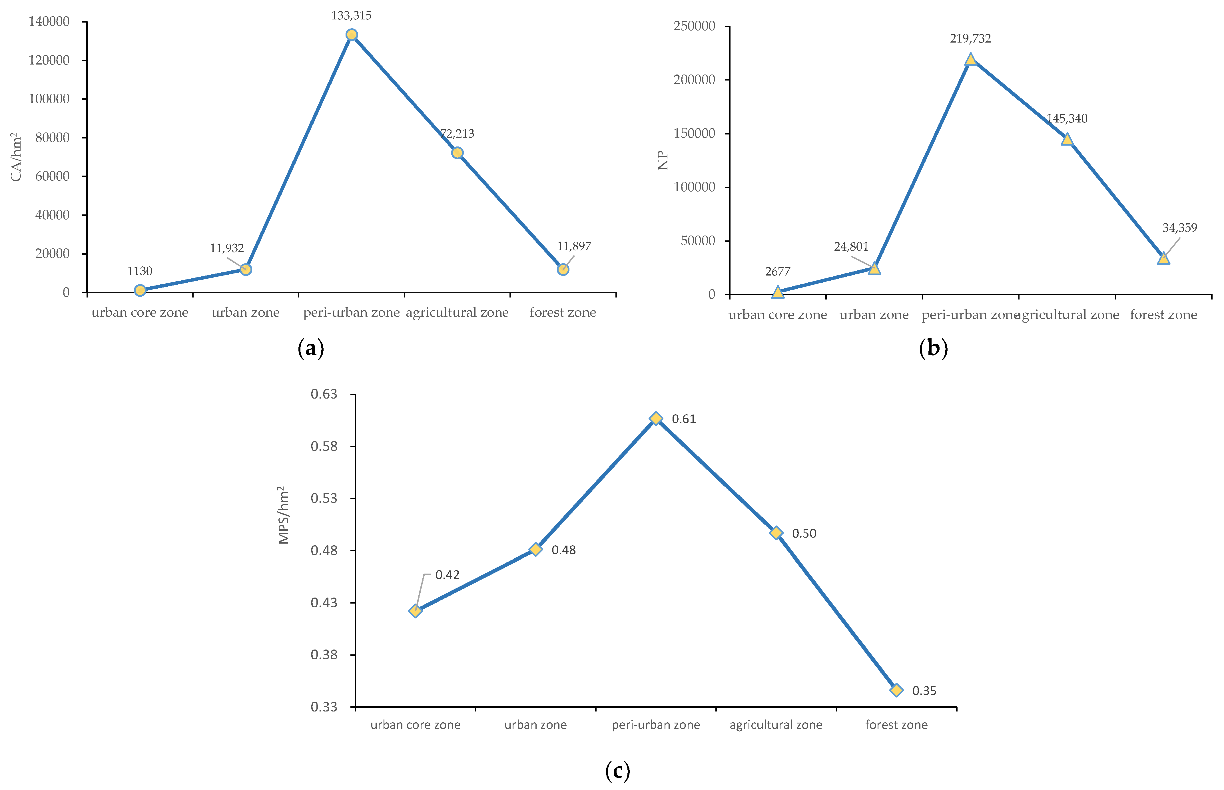 Water 14 01637 g005 Water 14 01637 g005