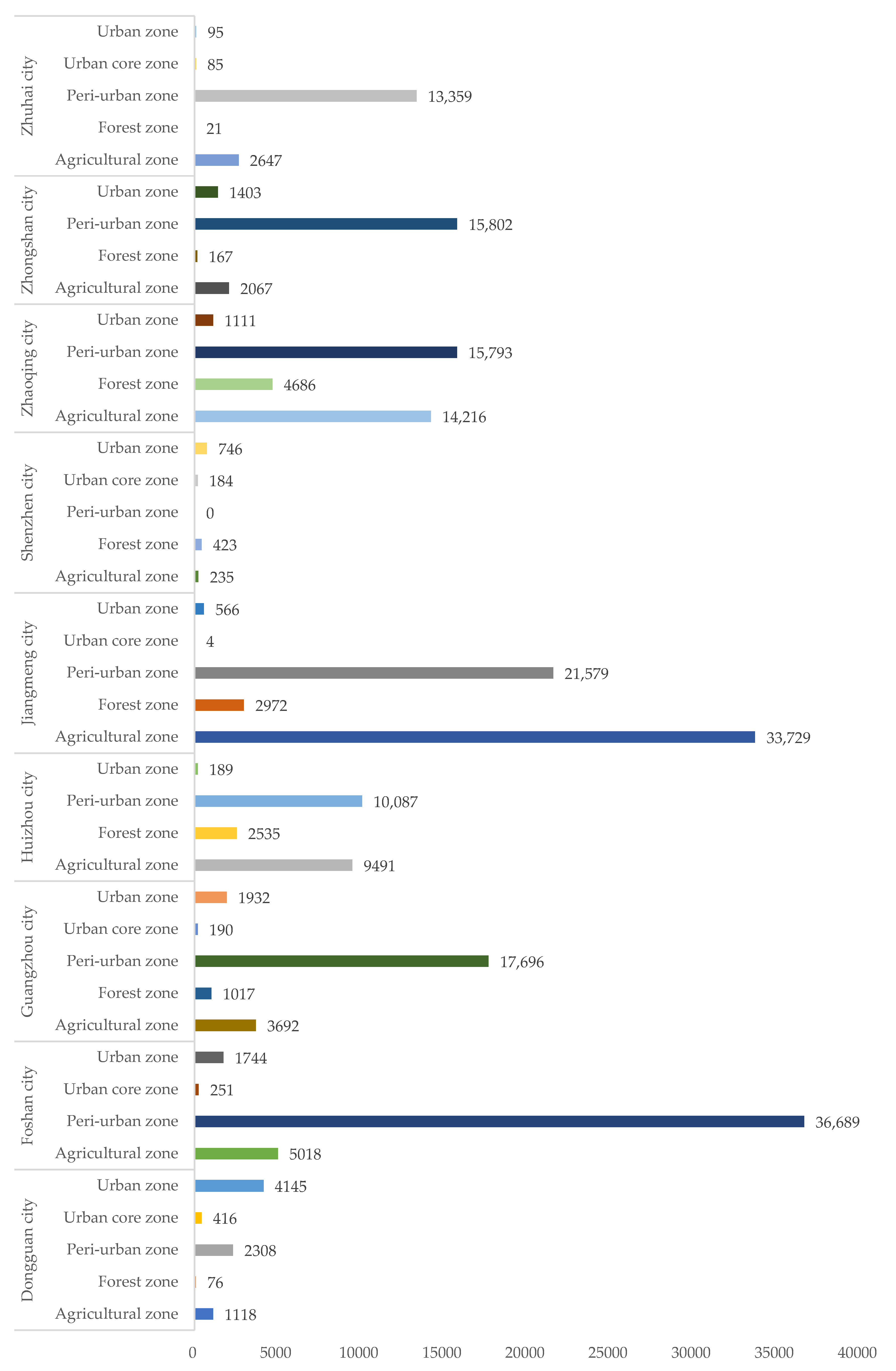 Water 14 01637 g007 Water 14 01637 g007