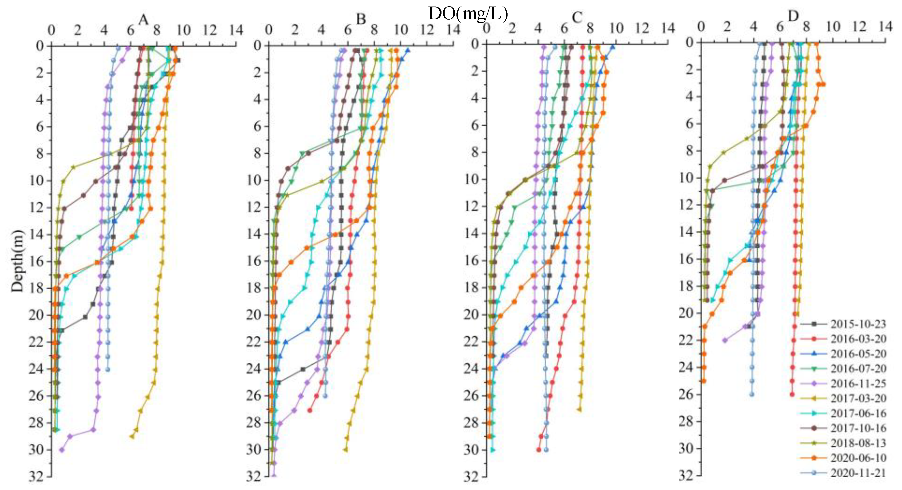 Water 14 01640 g003 Water 14 01640 g003