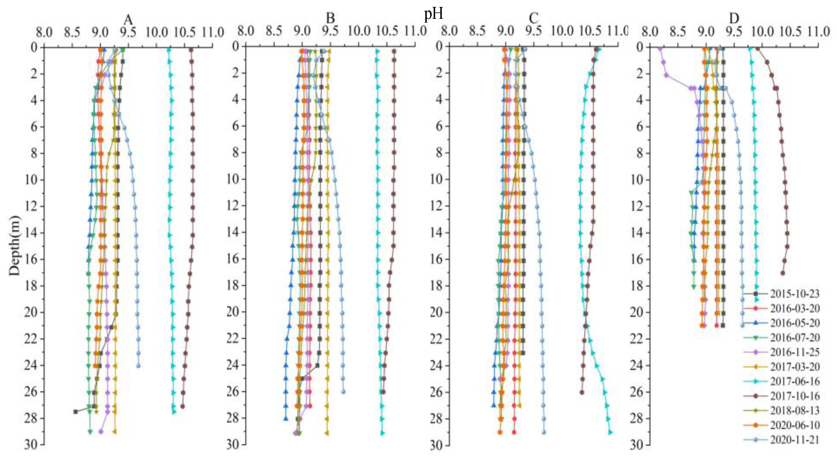 Water 14 01640 g004 Water 14 01640 g004