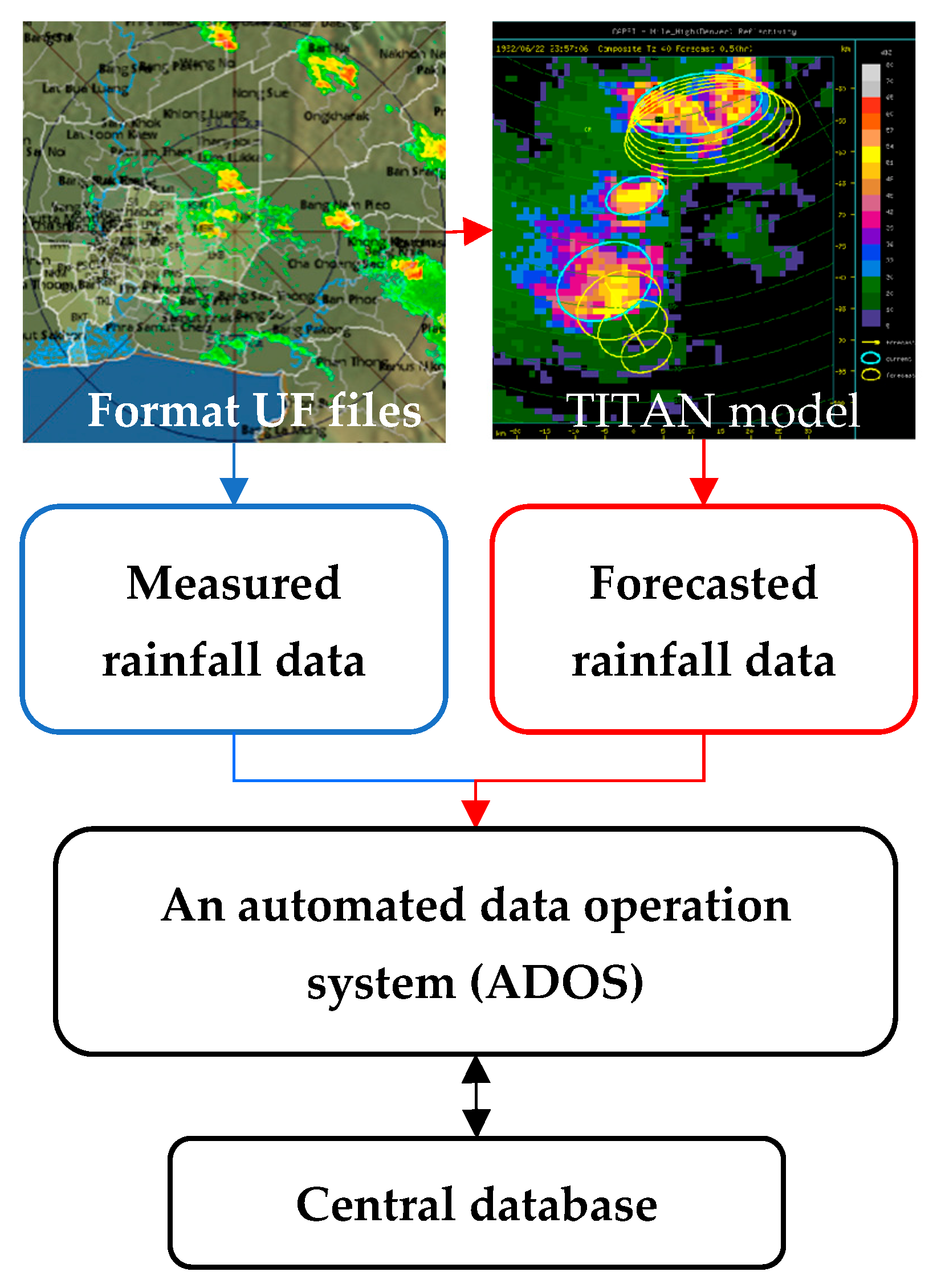 Water 14 01641 g004 Water 14 01641 g004