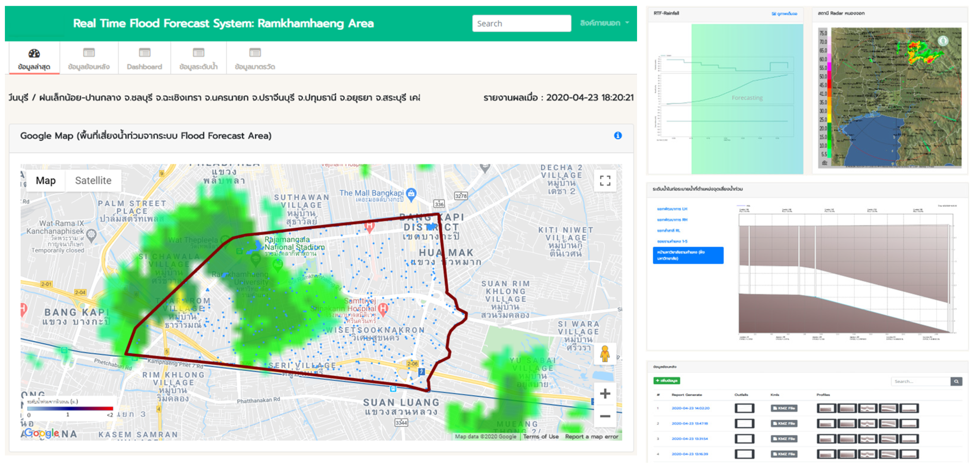 Water 14 01641 g010 Water 14 01641 g010