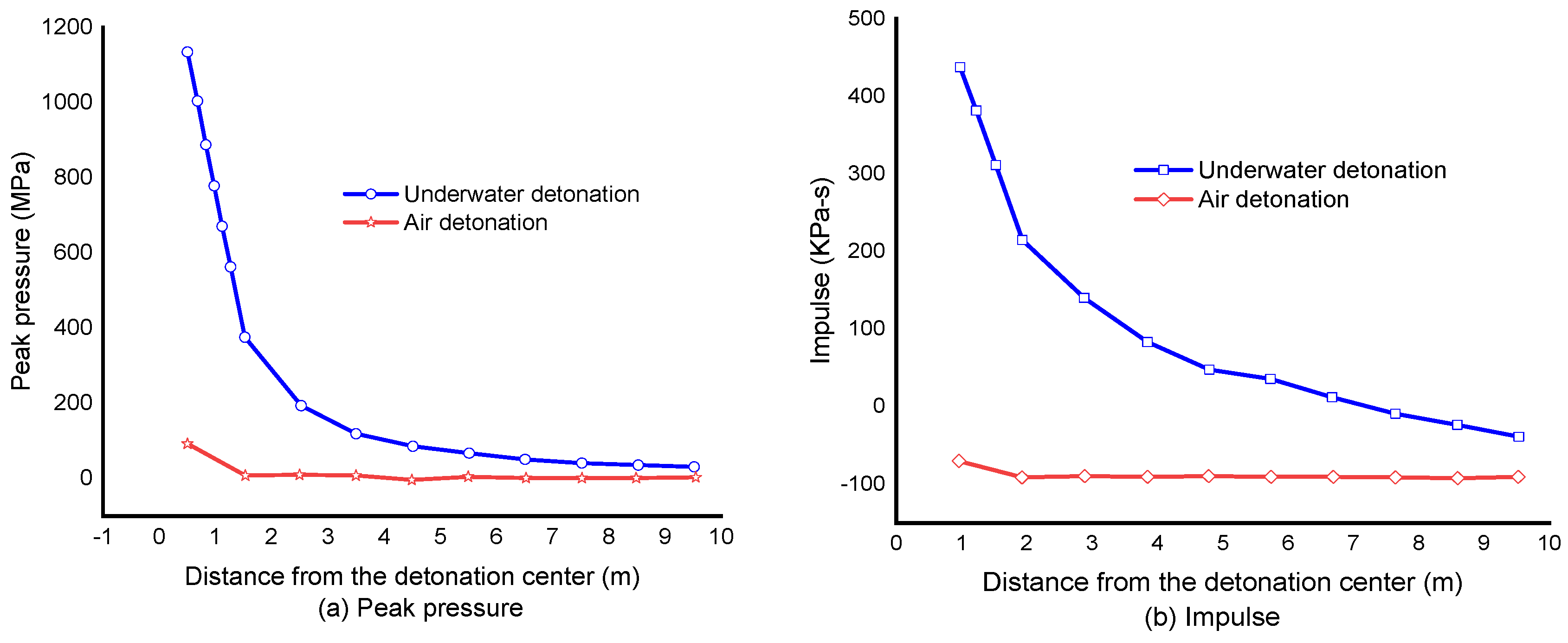 Water 14 01648 g007 550