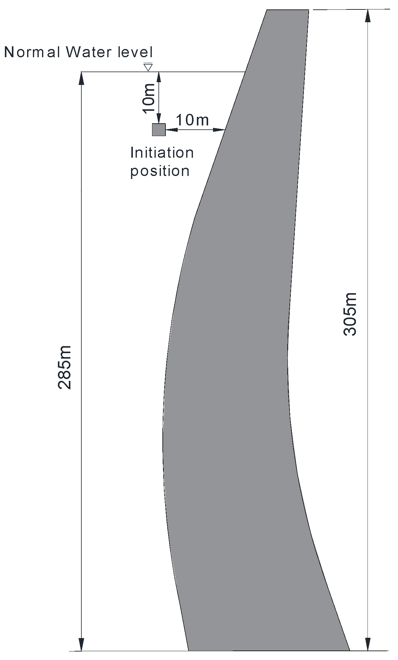 Water 14 01648 g010 550
