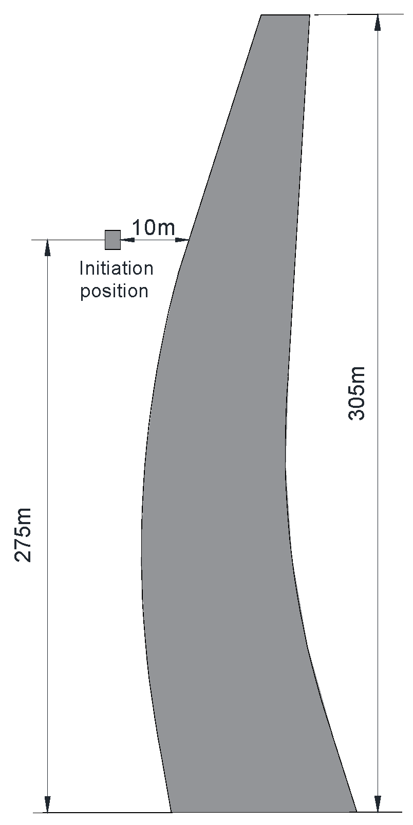 Water 14 01648 g013 550