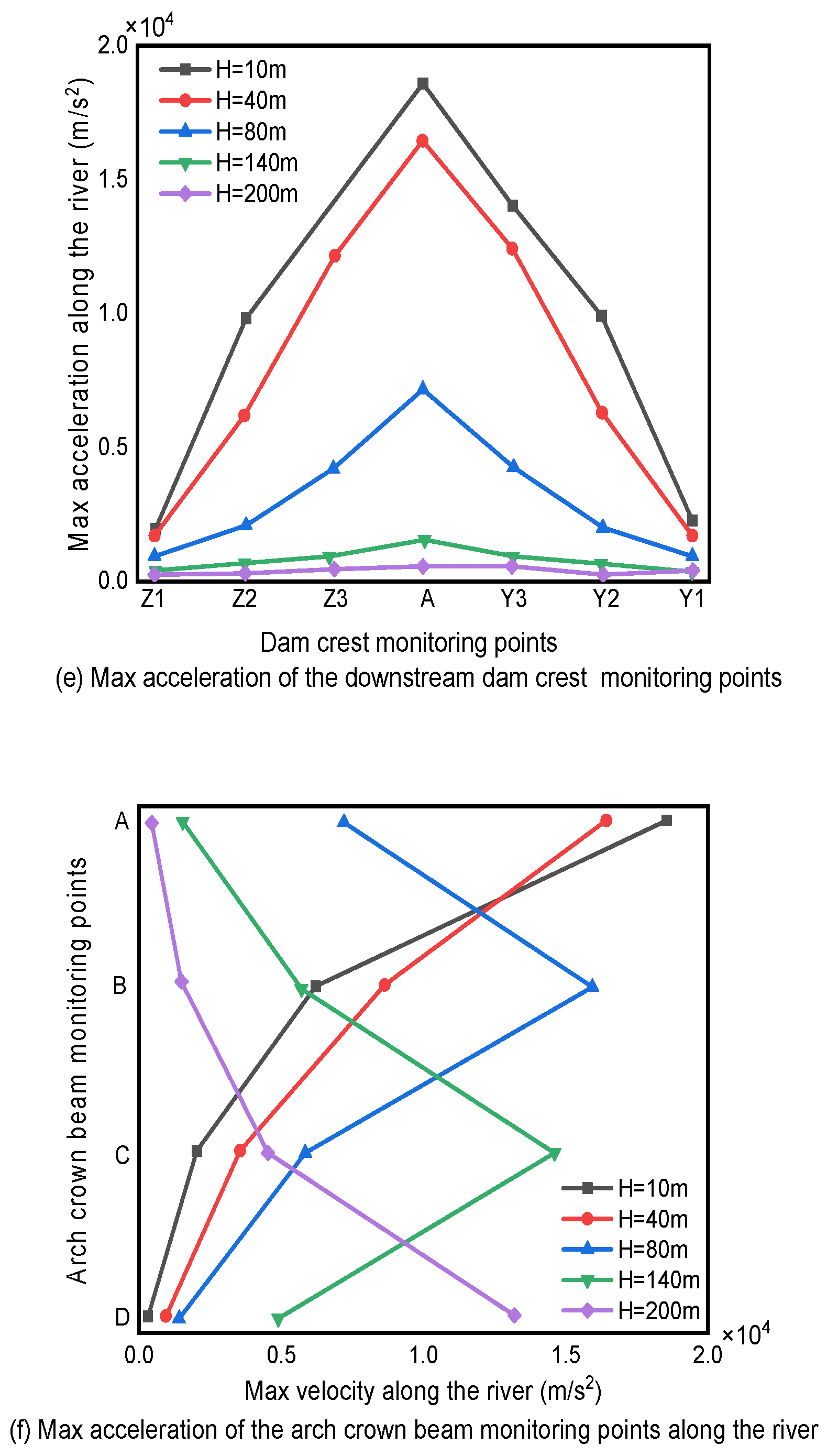 Water 14 01648 g016b 550