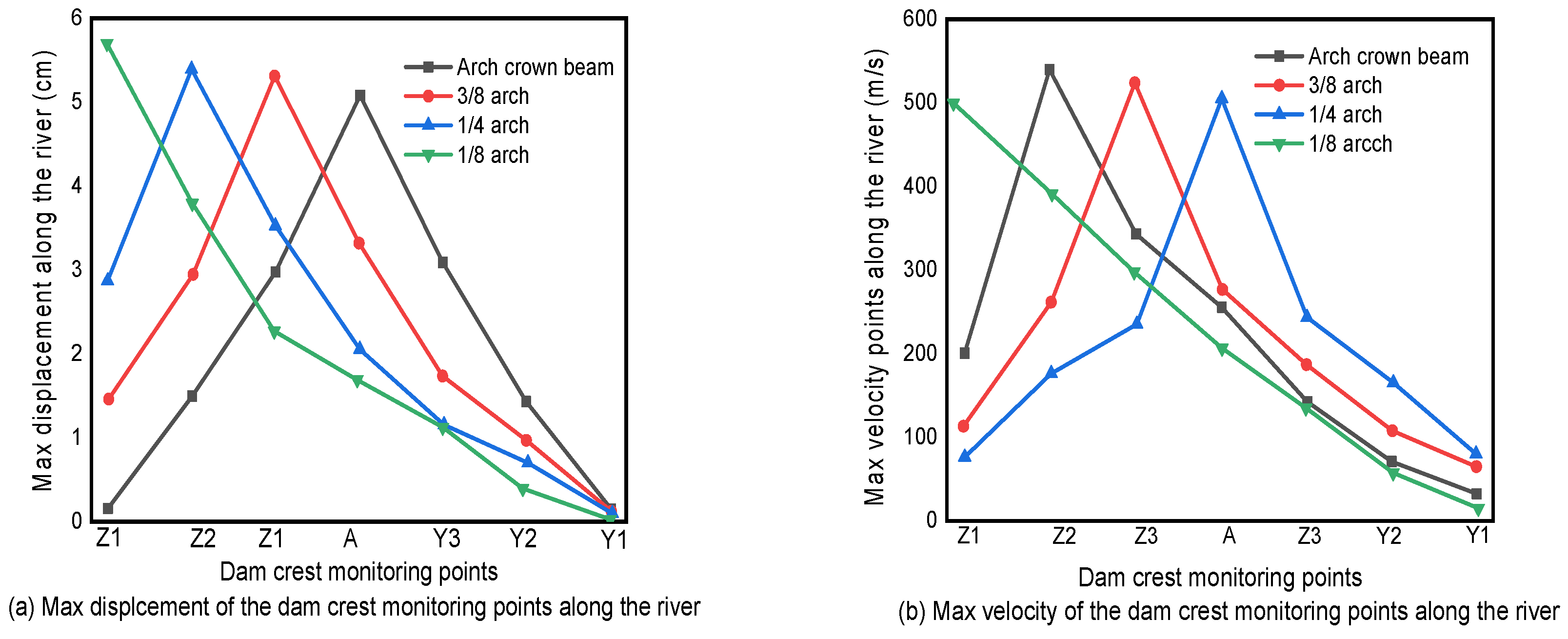 Water 14 01648 g021a 550