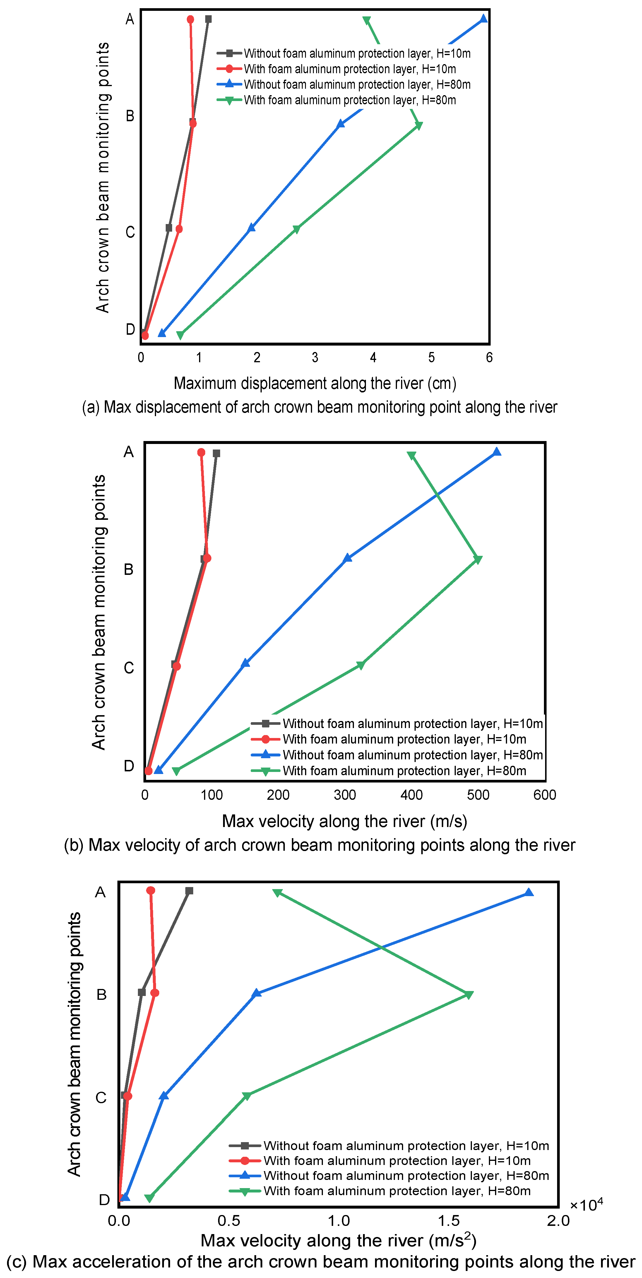 Water 14 01648 g030 550