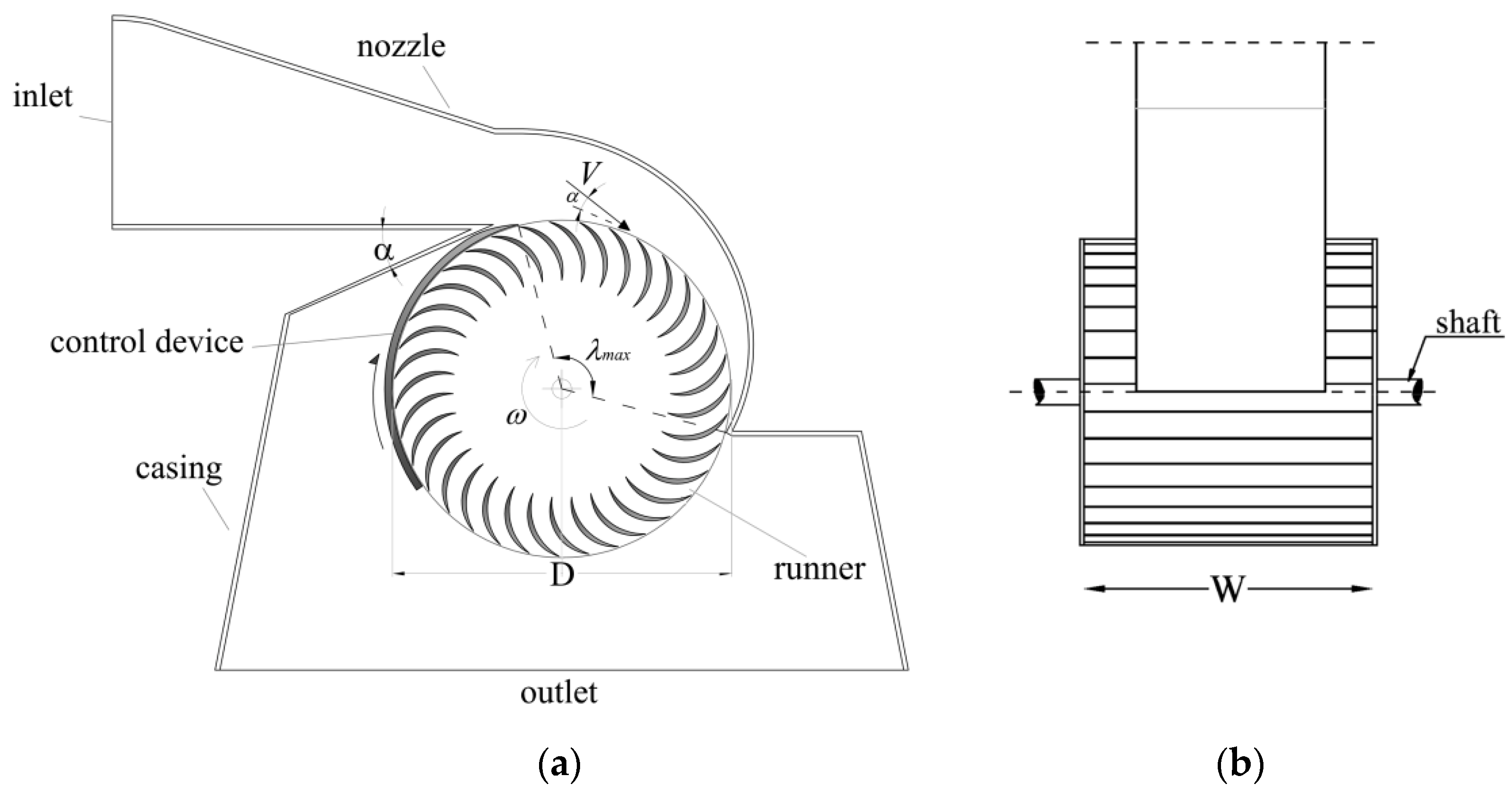 Water 14 01649 g001 550