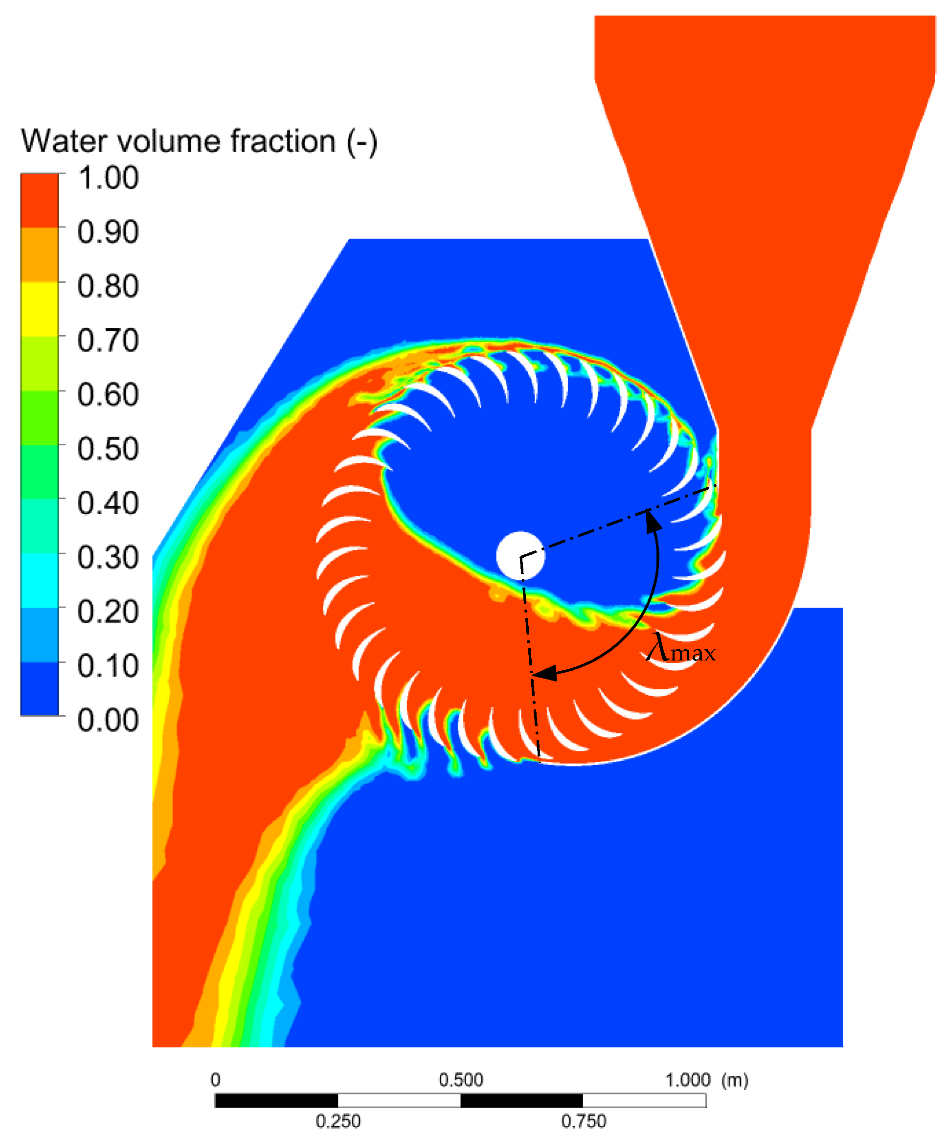 Water 14 01649 g009 550