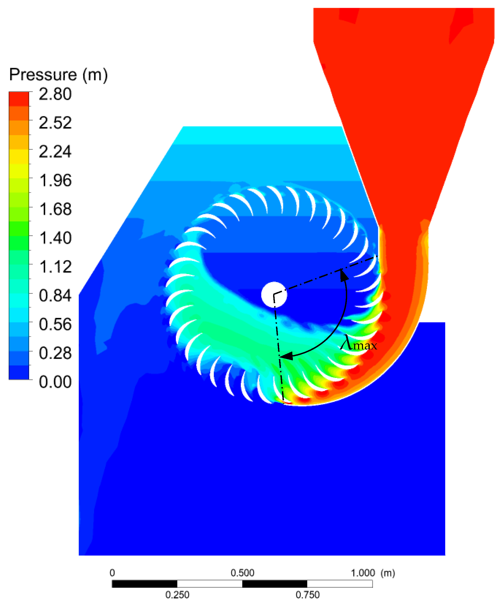Water 14 01649 g010 550