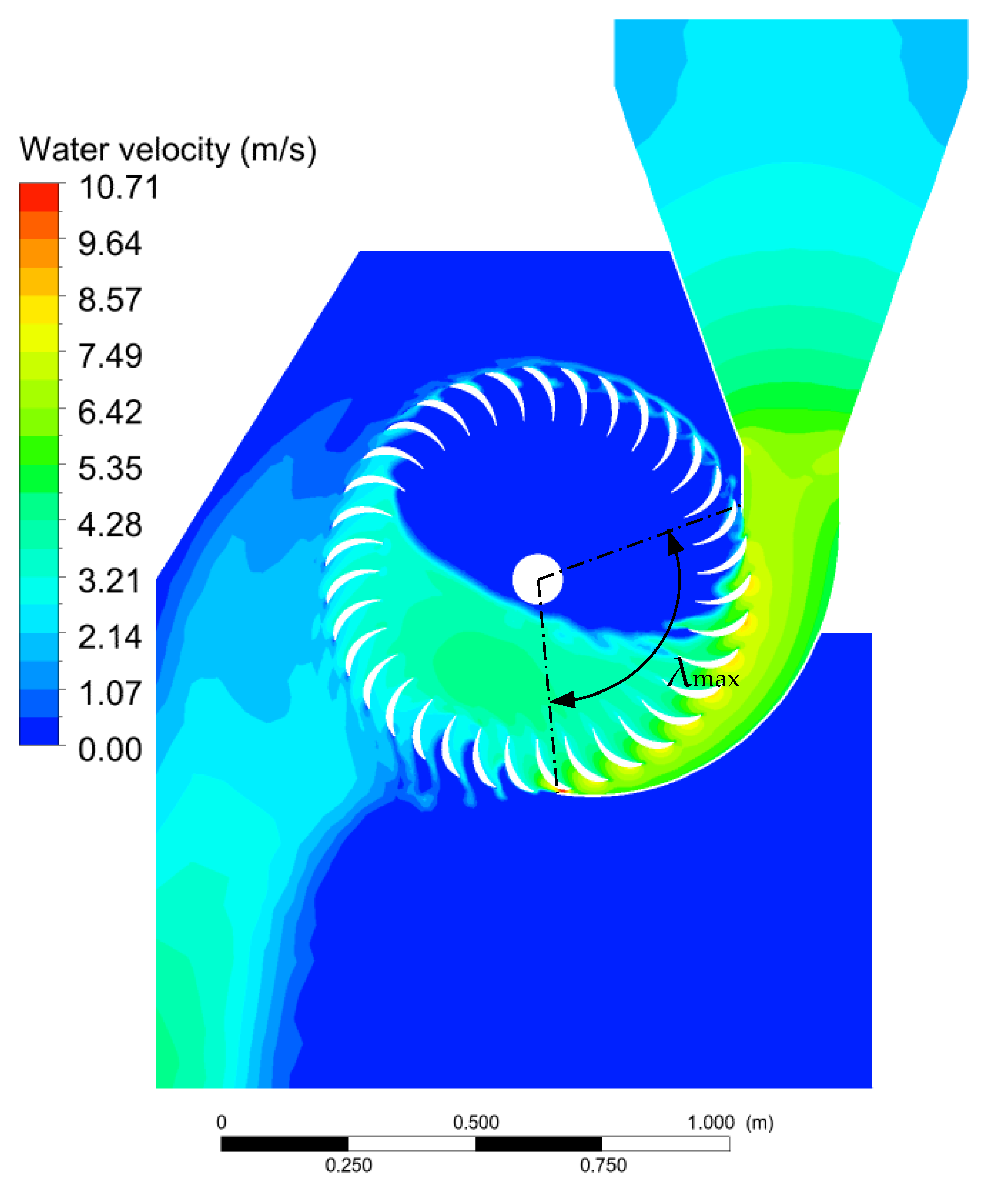 Water 14 01649 g011 550