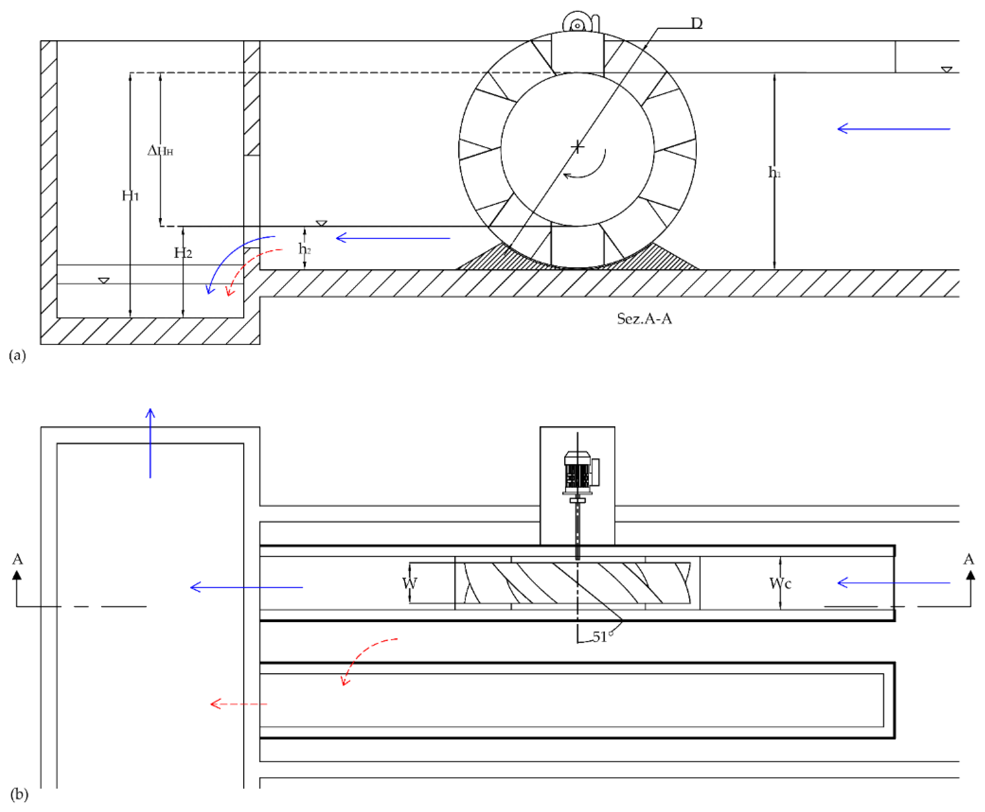 Water 14 01649 g012 550