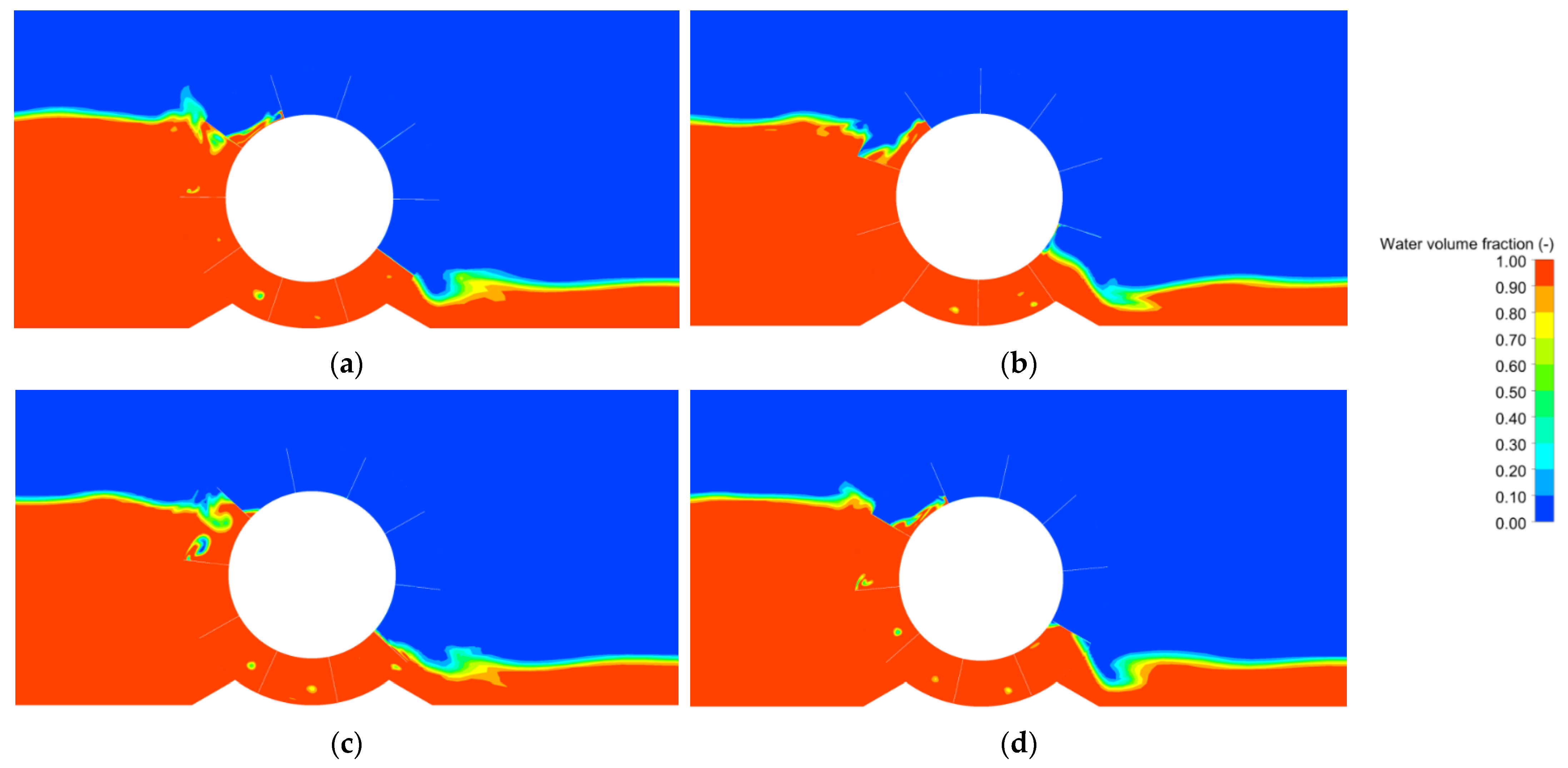 Water 14 01649 g013 550