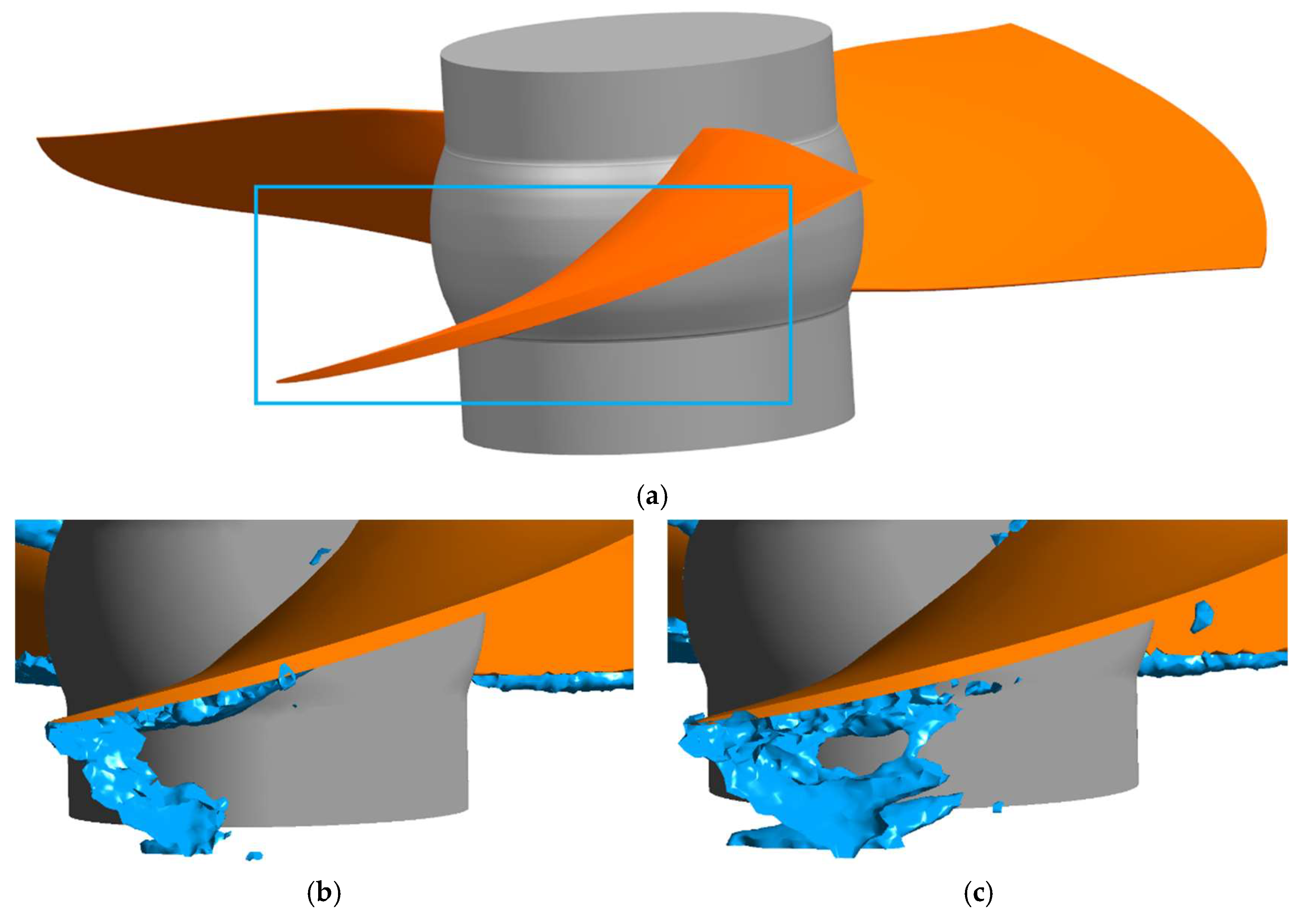 Water 14 01652 g011a