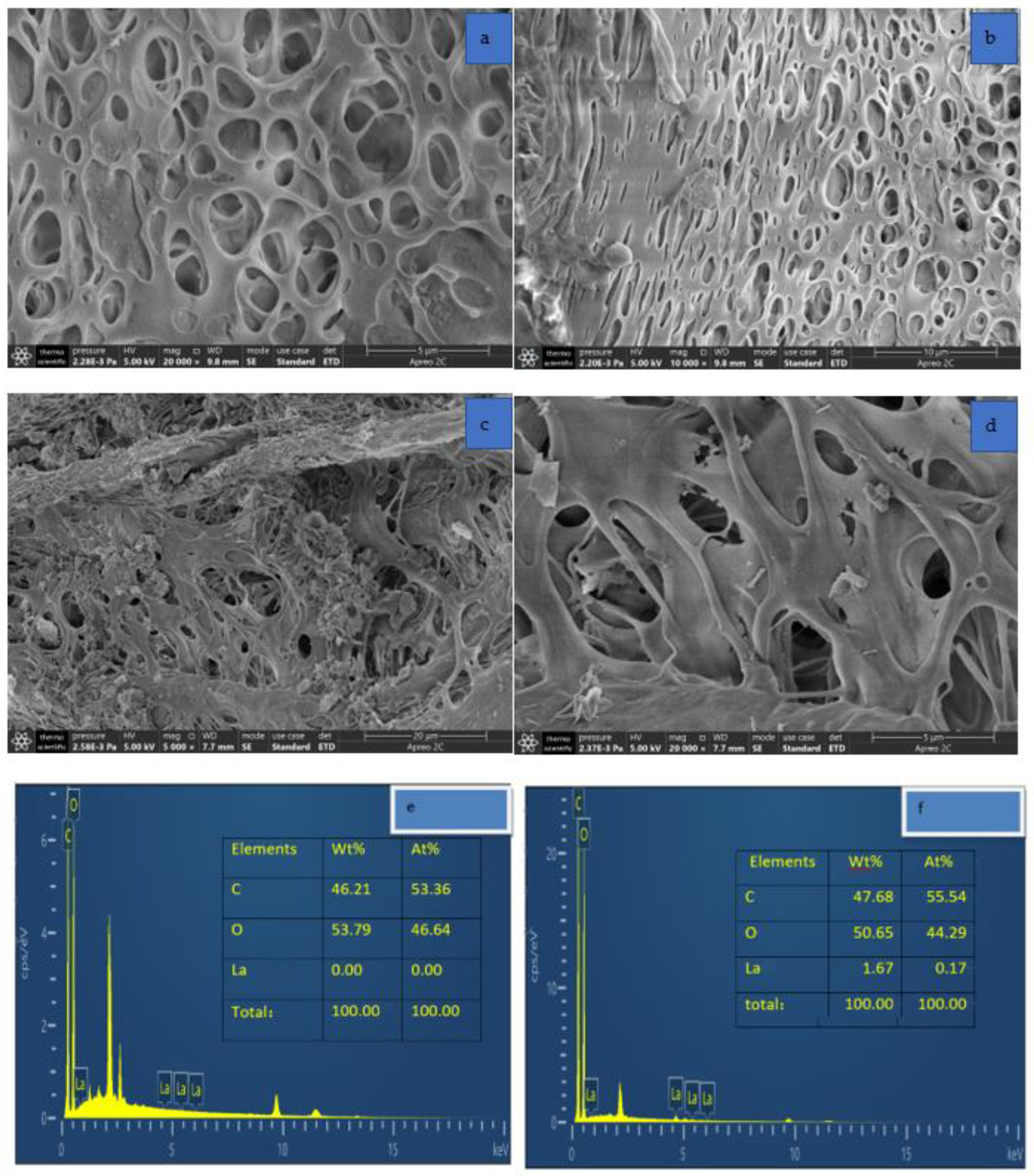 Water 14 01656 g002 550