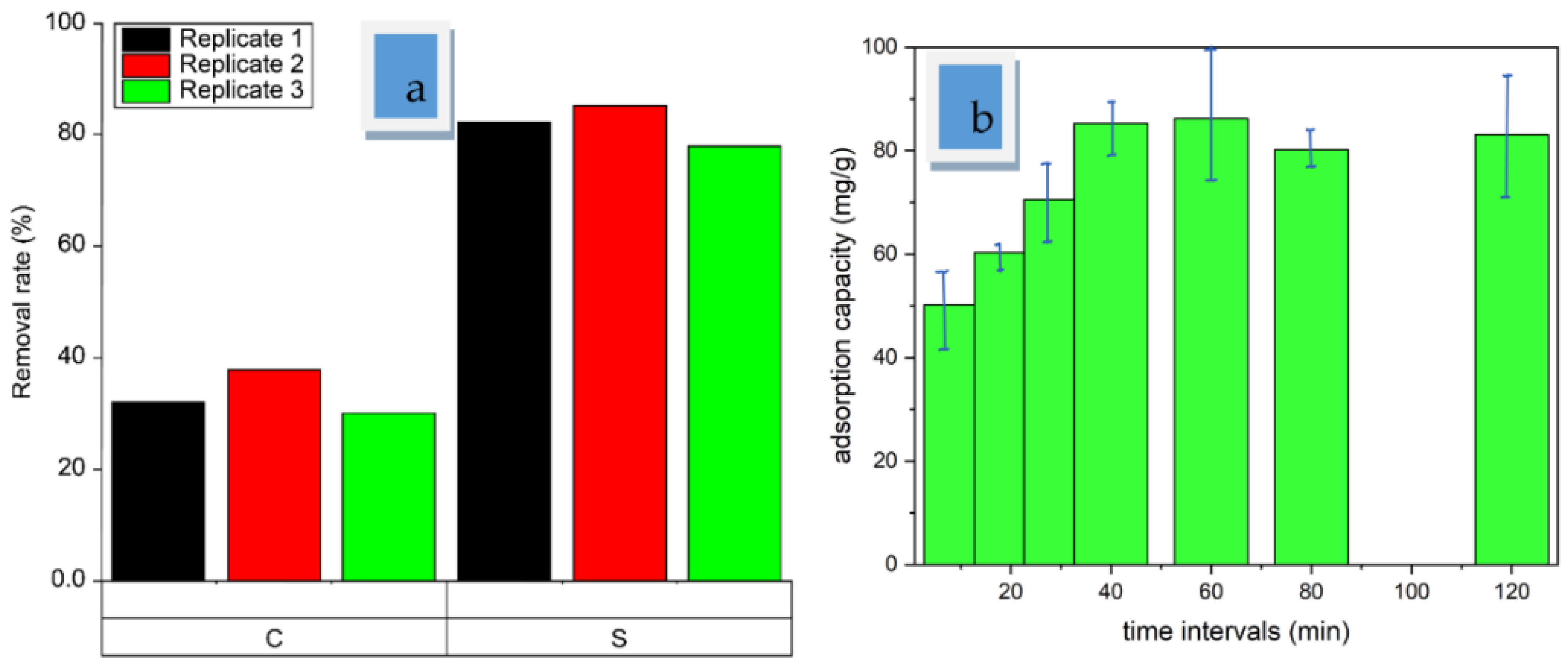 Water 14 01656 g004a 550