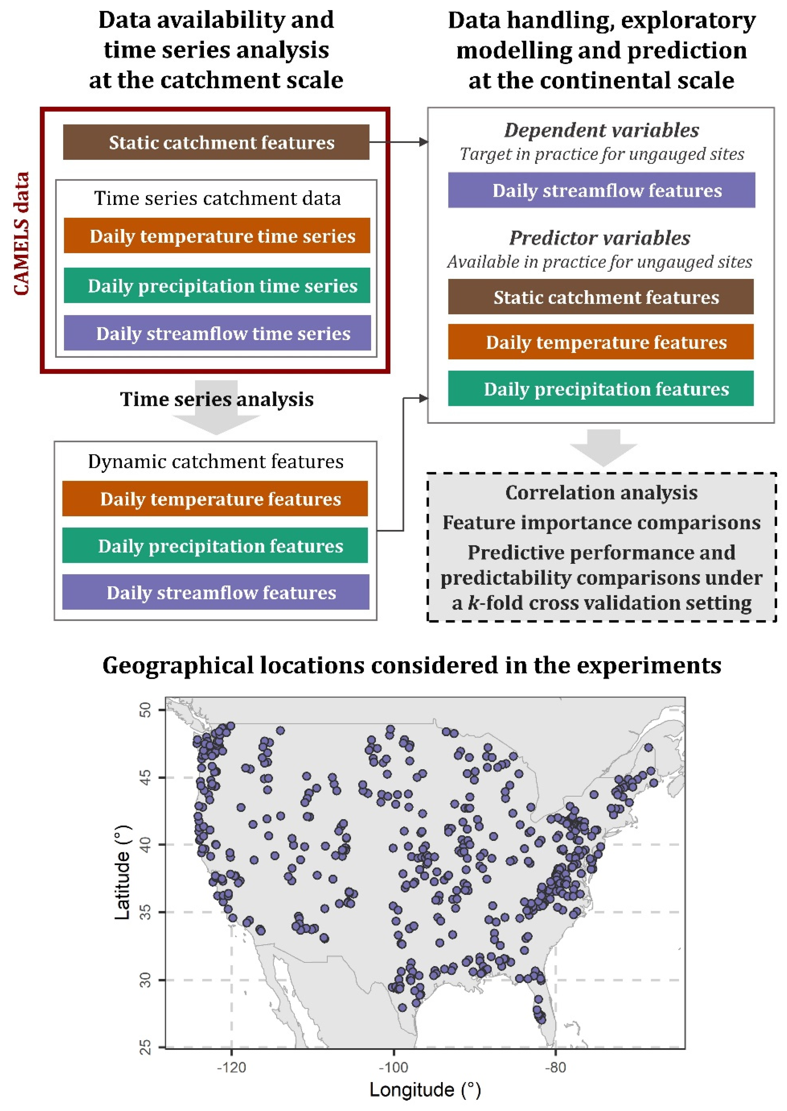 Water 14 01657 g001 550