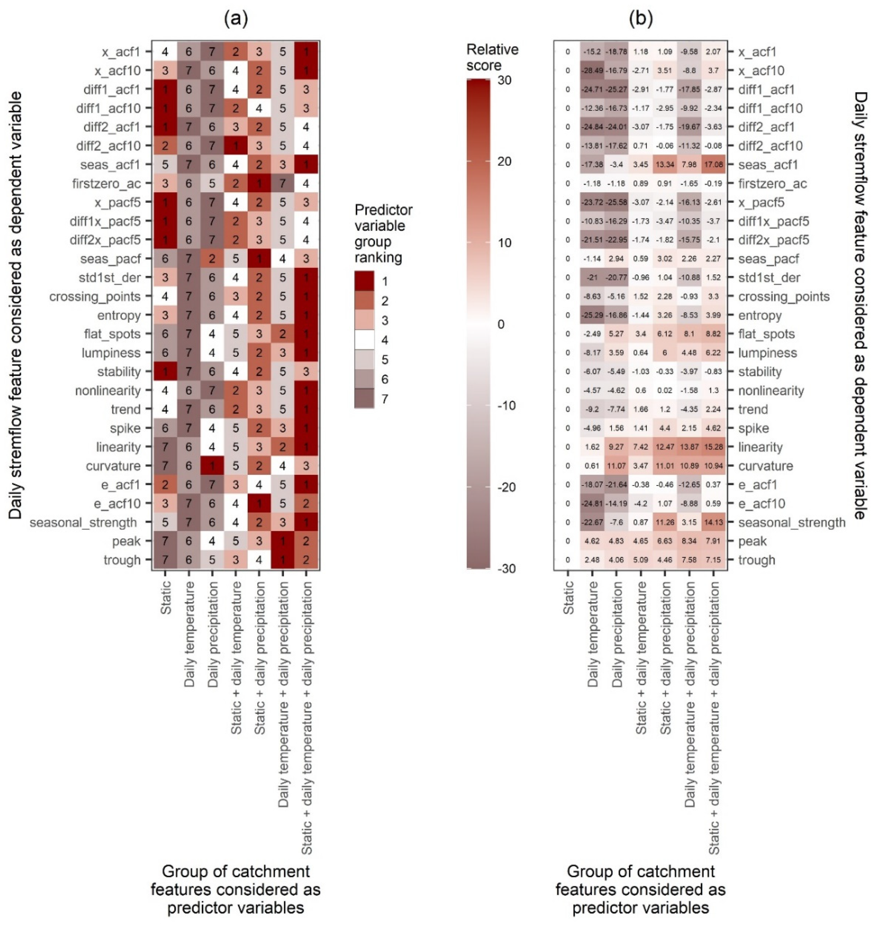 Water 14 01657 g004 550