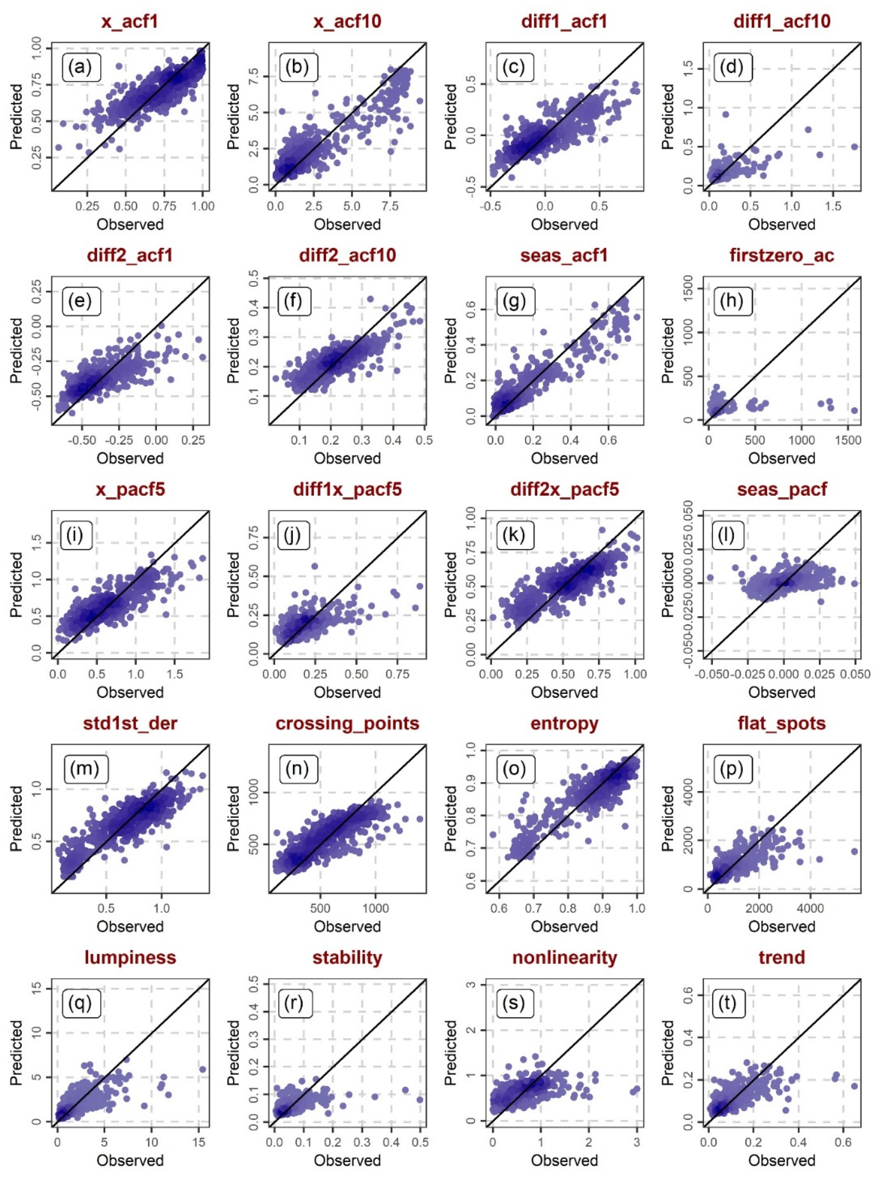 Water 14 01657 g005 550