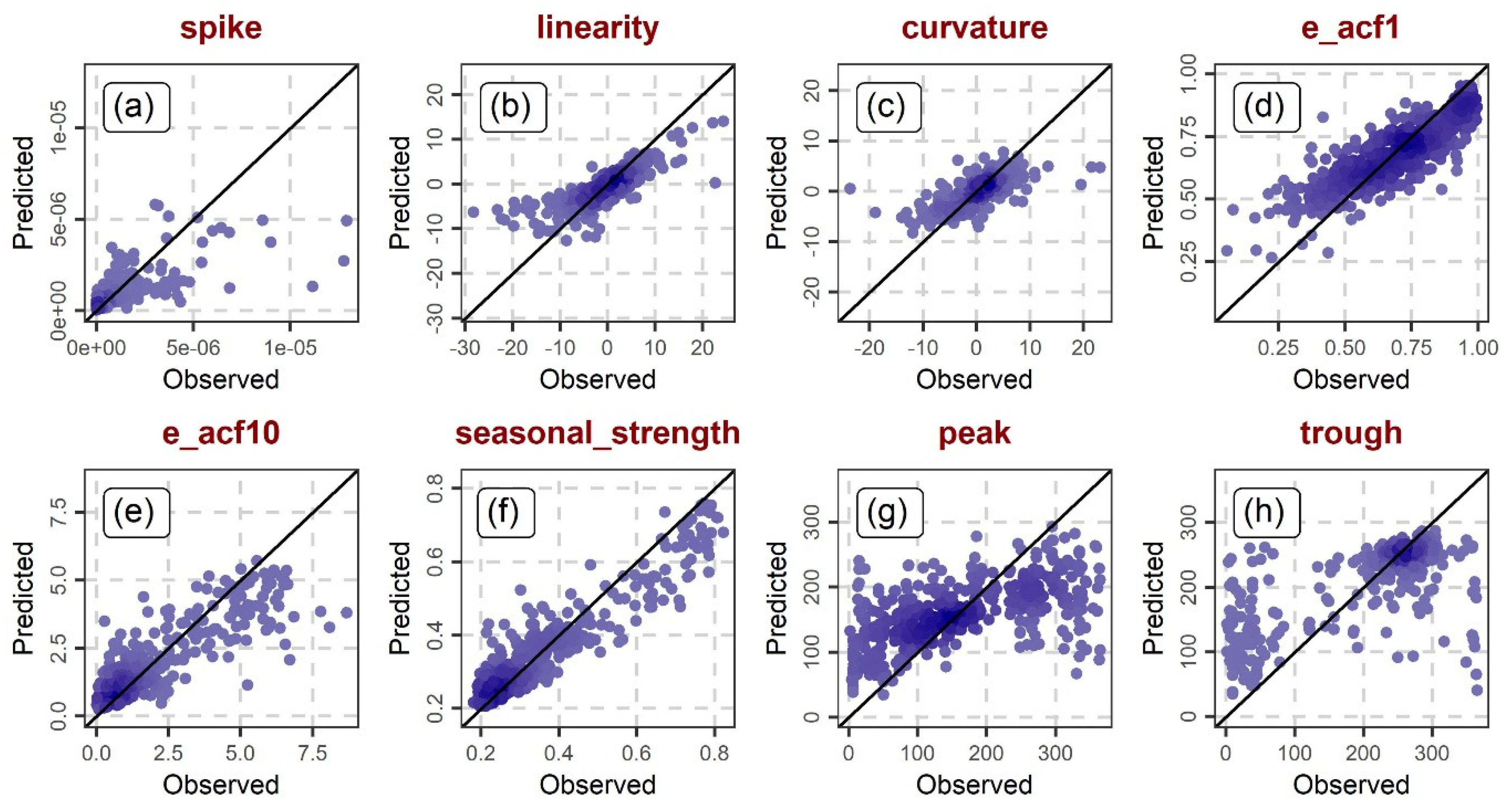 Water 14 01657 g006 550