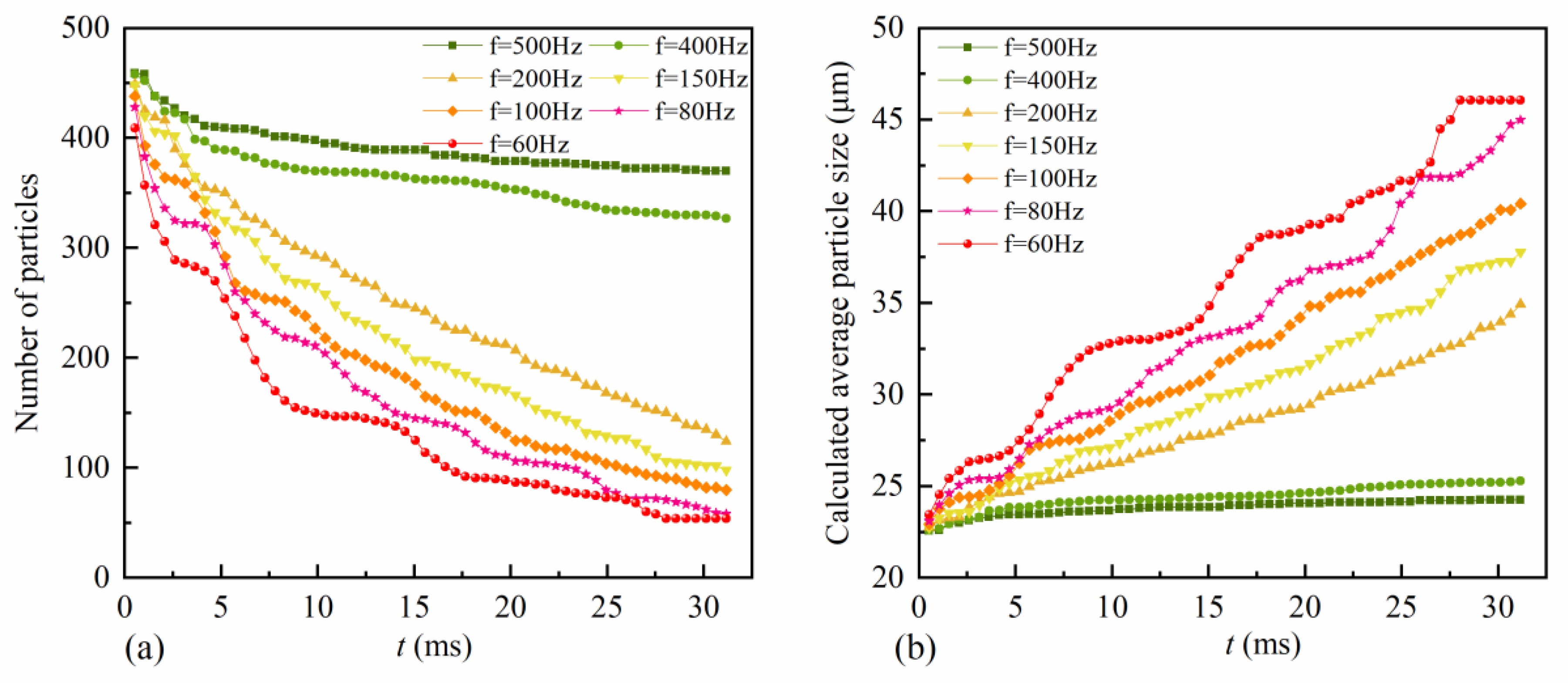 Water 14 01661 g007 Water 14 01661 g007