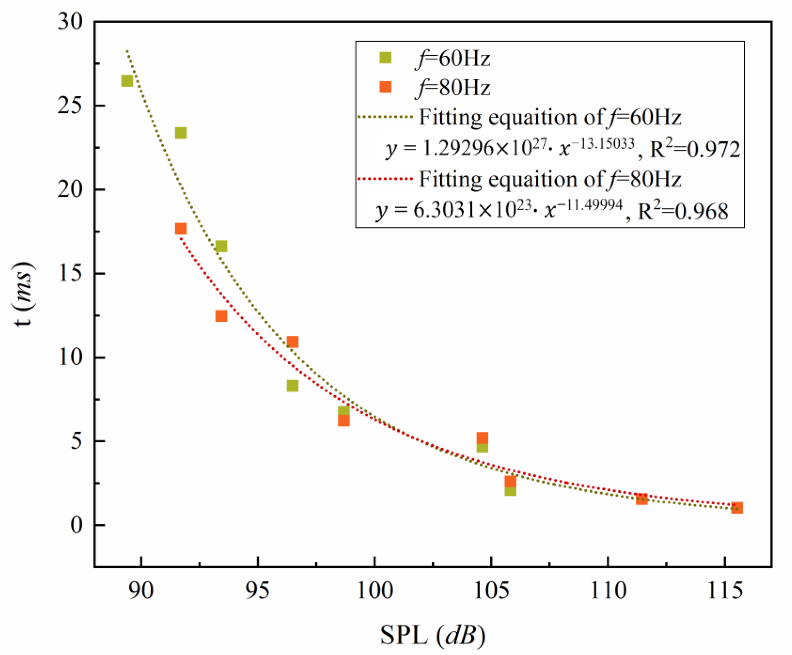 Water 14 01661 g012 Water 14 01661 g012