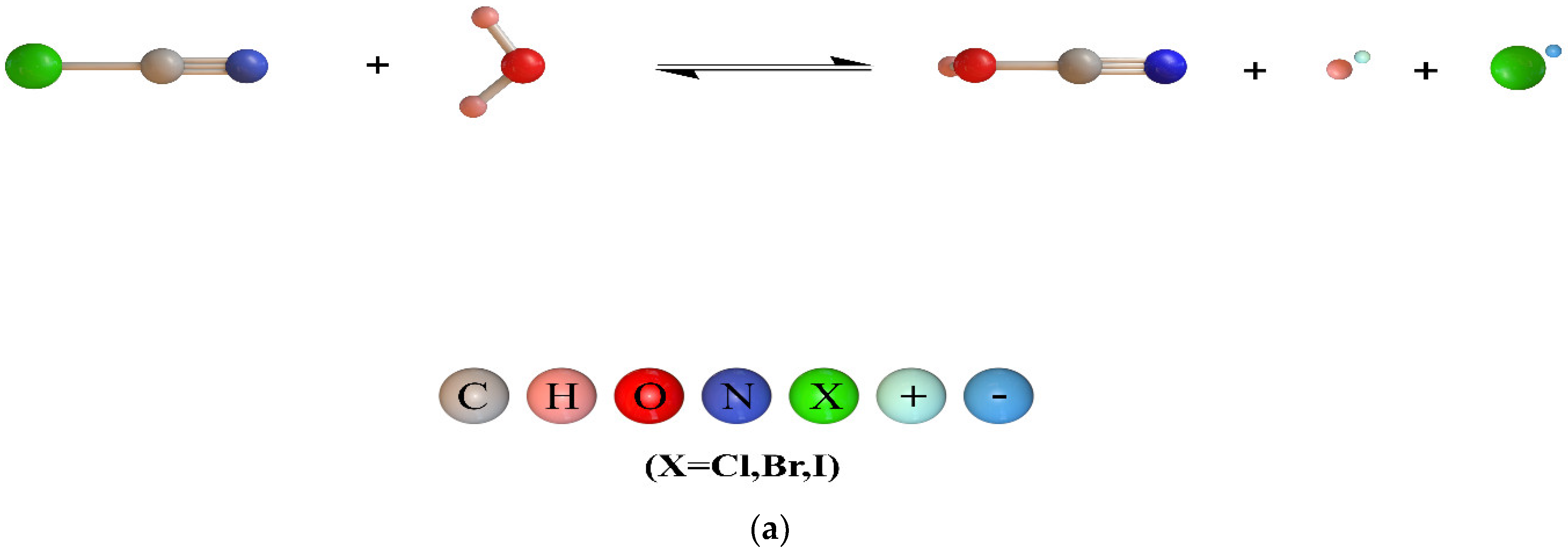 Water 14 01662 g003a