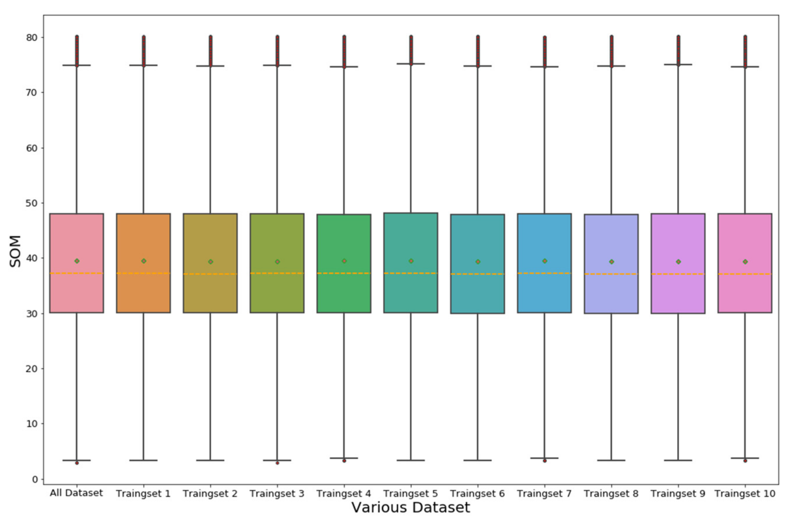 Water 14 01668 g004 550