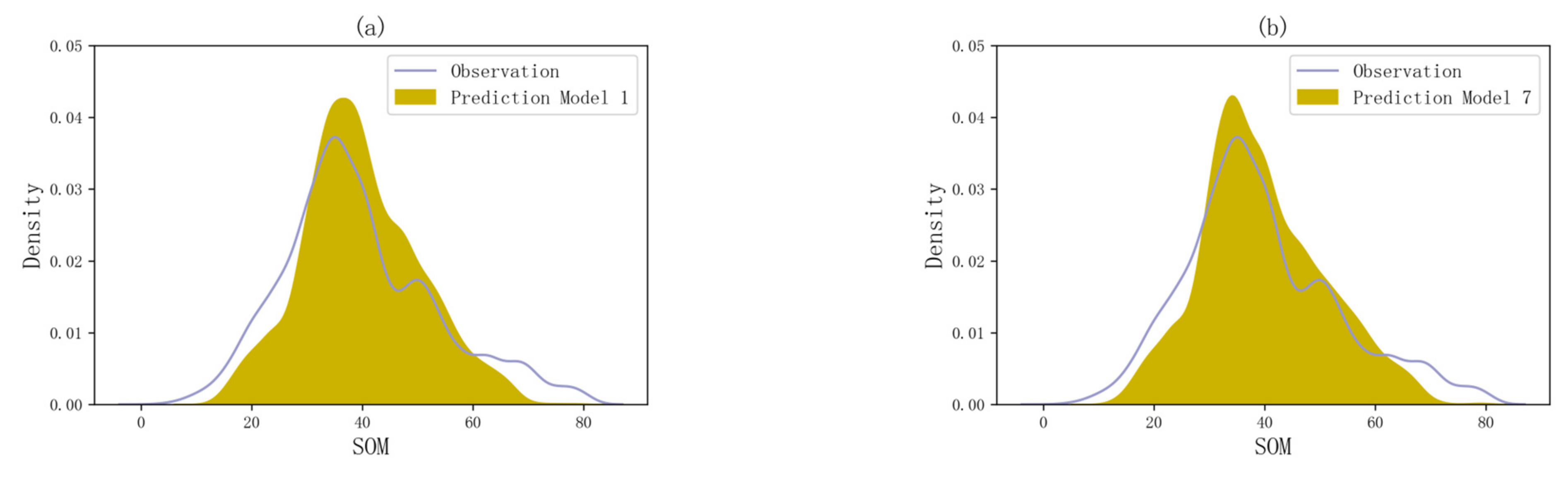 Water 14 01668 g006 550