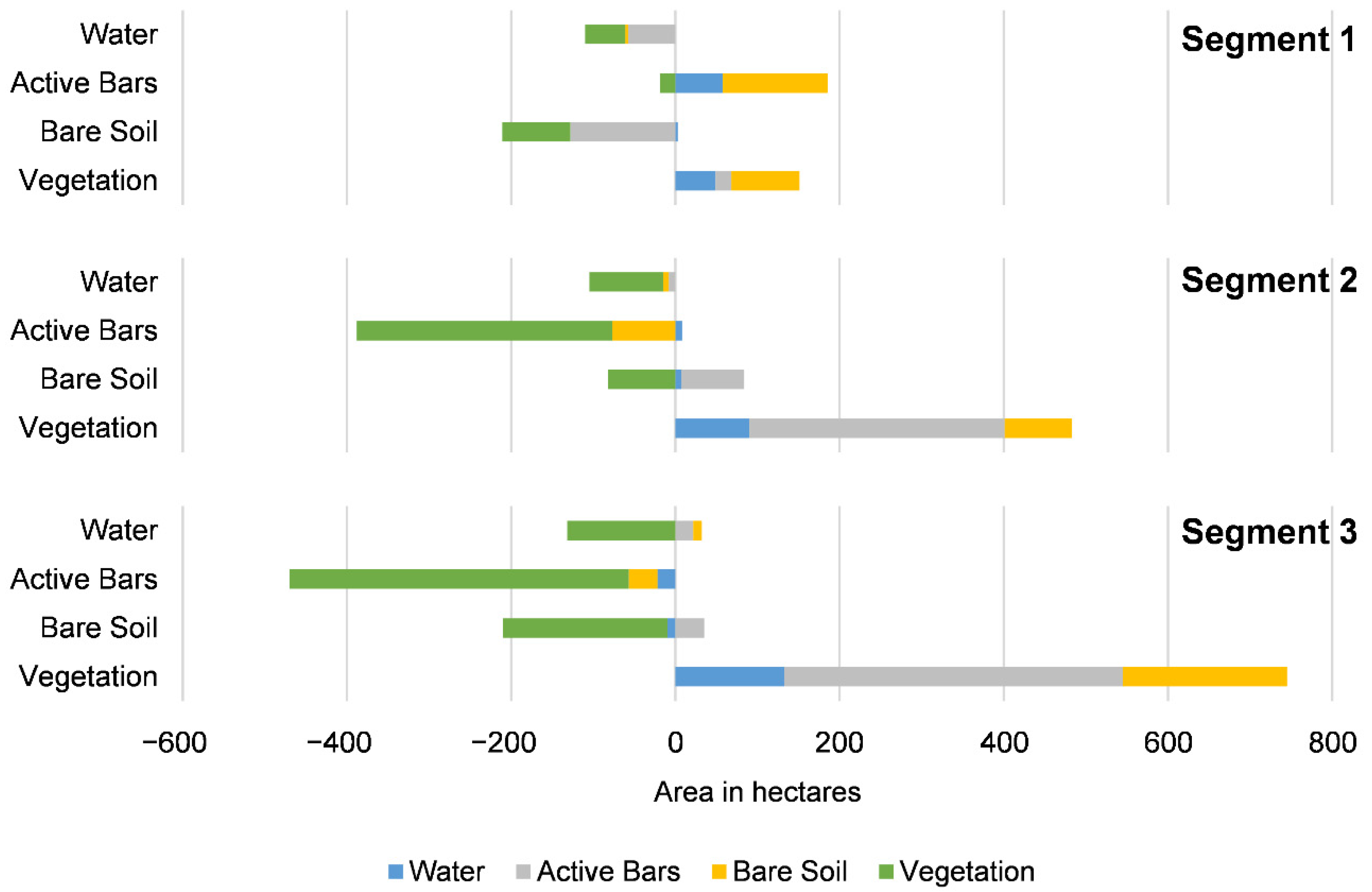 Water 14 01673 g006 550