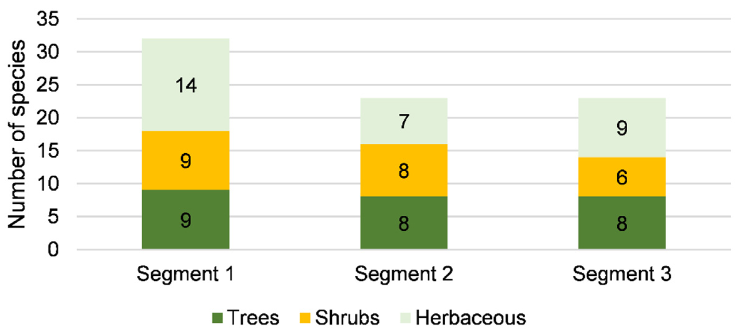 Water 14 01673 g008 550