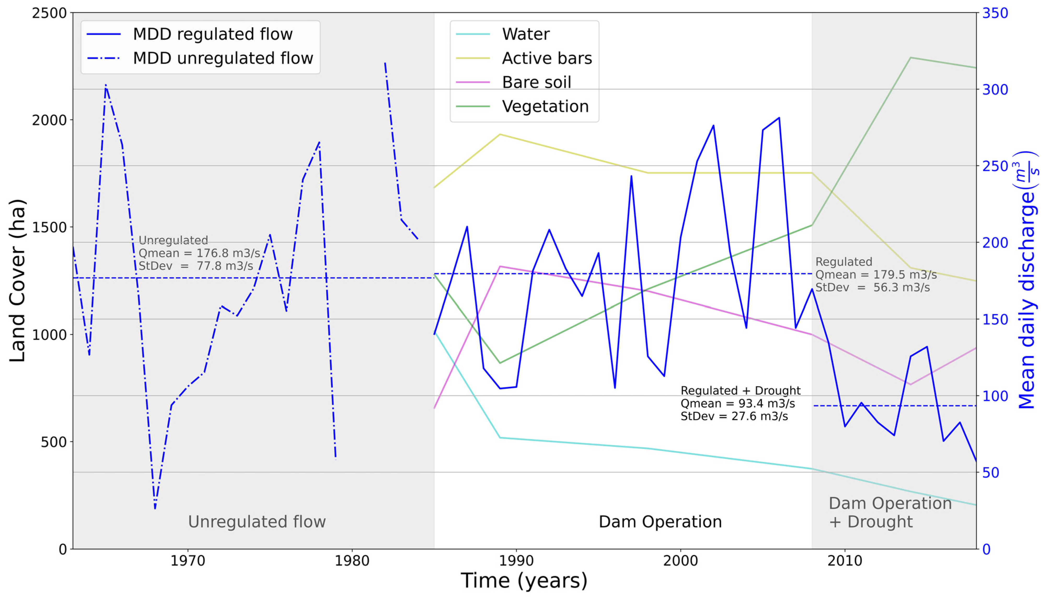 Water 14 01673 g012 550