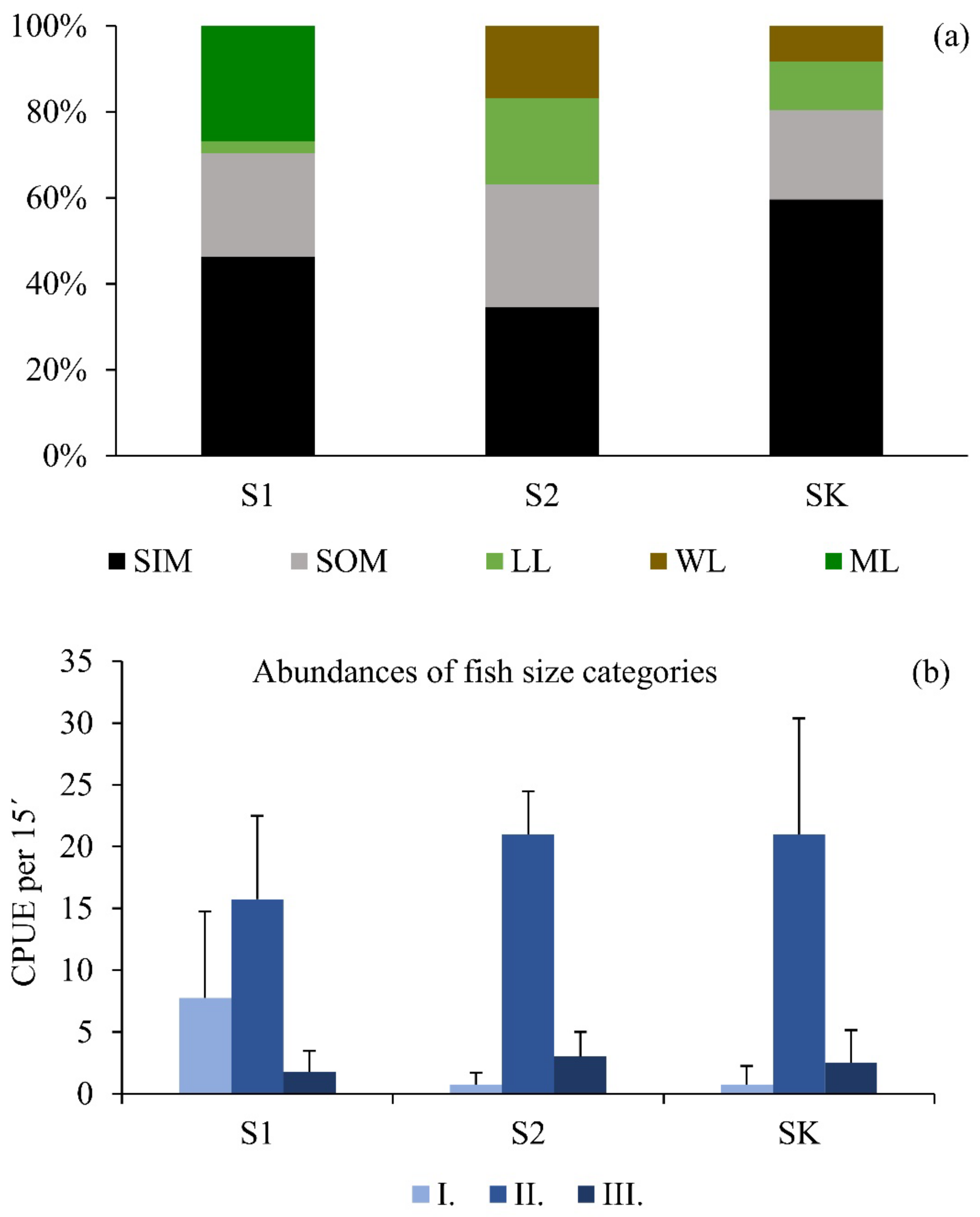 Water 14 01680 g002 Water 14 01680 g002
