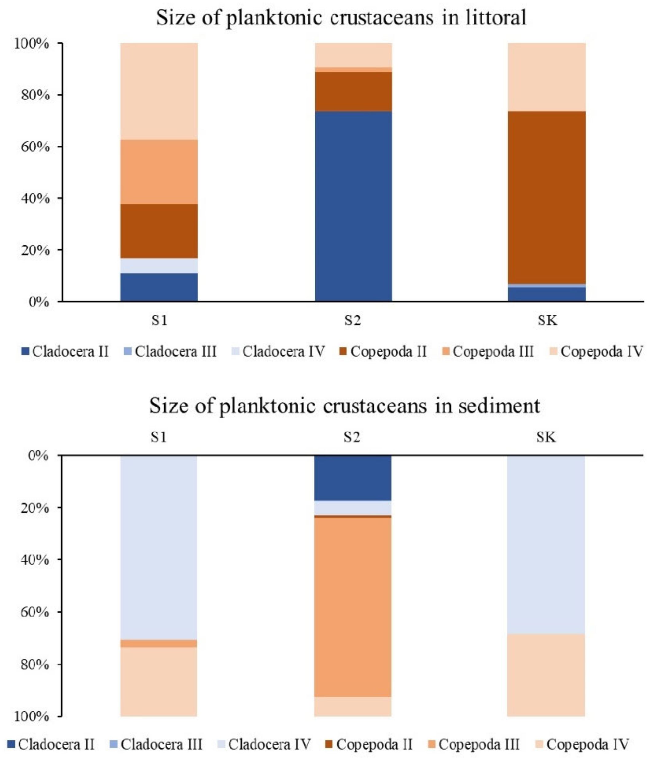 Water 14 01680 g005 Water 14 01680 g005