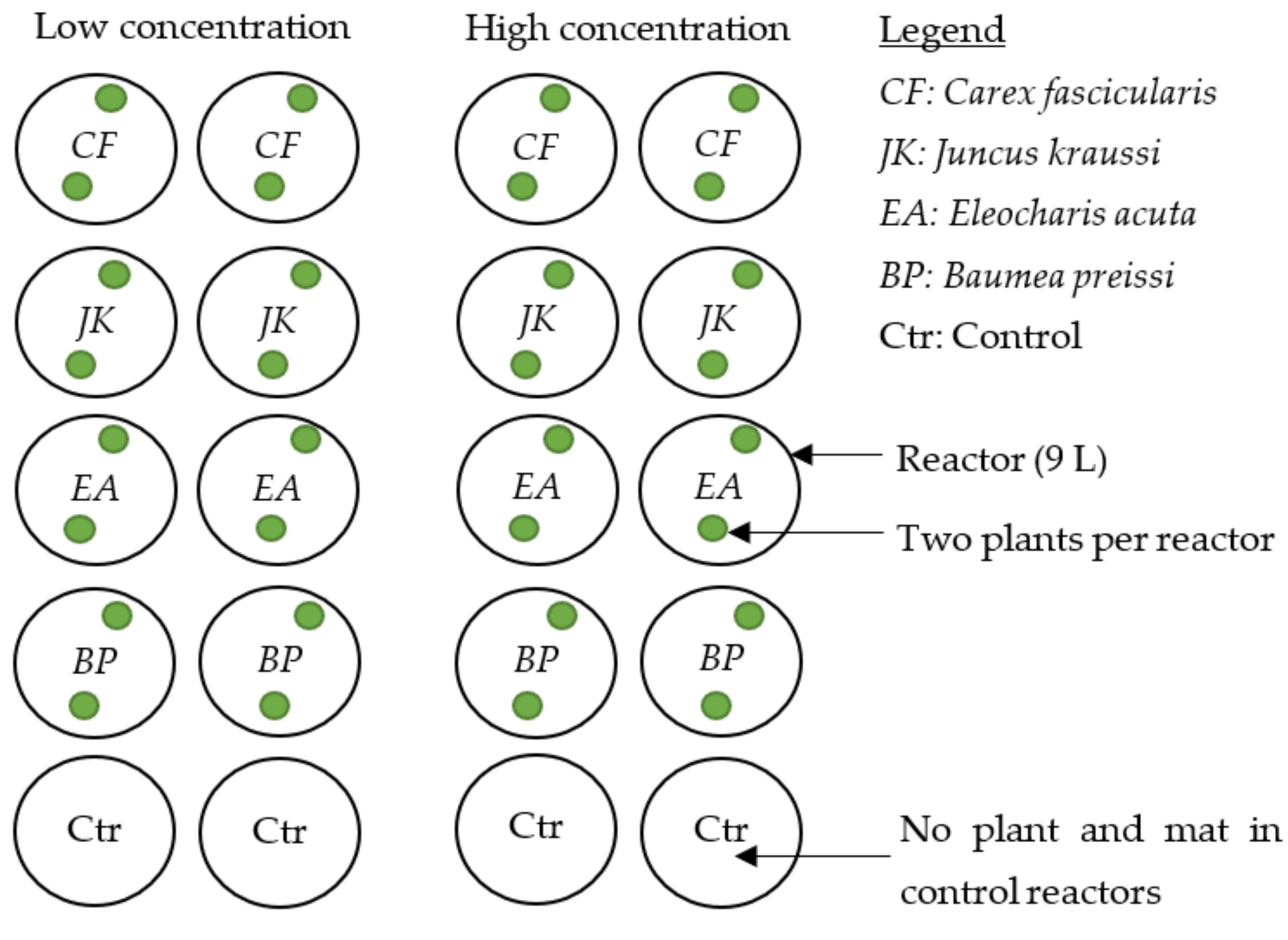 Water 14 01683 g001 Water 14 01683 g001