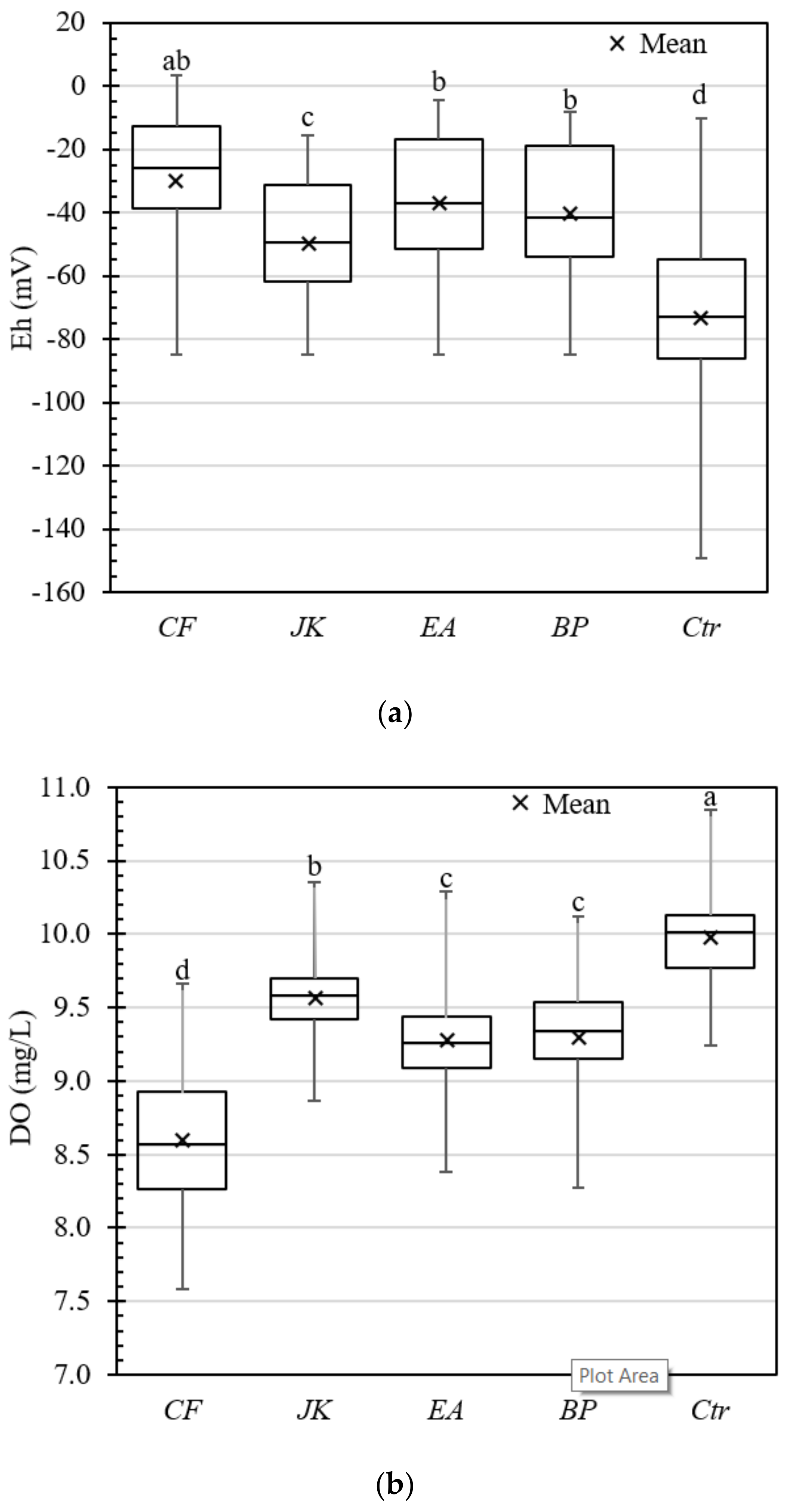 Water 14 01683 g005 Water 14 01683 g005