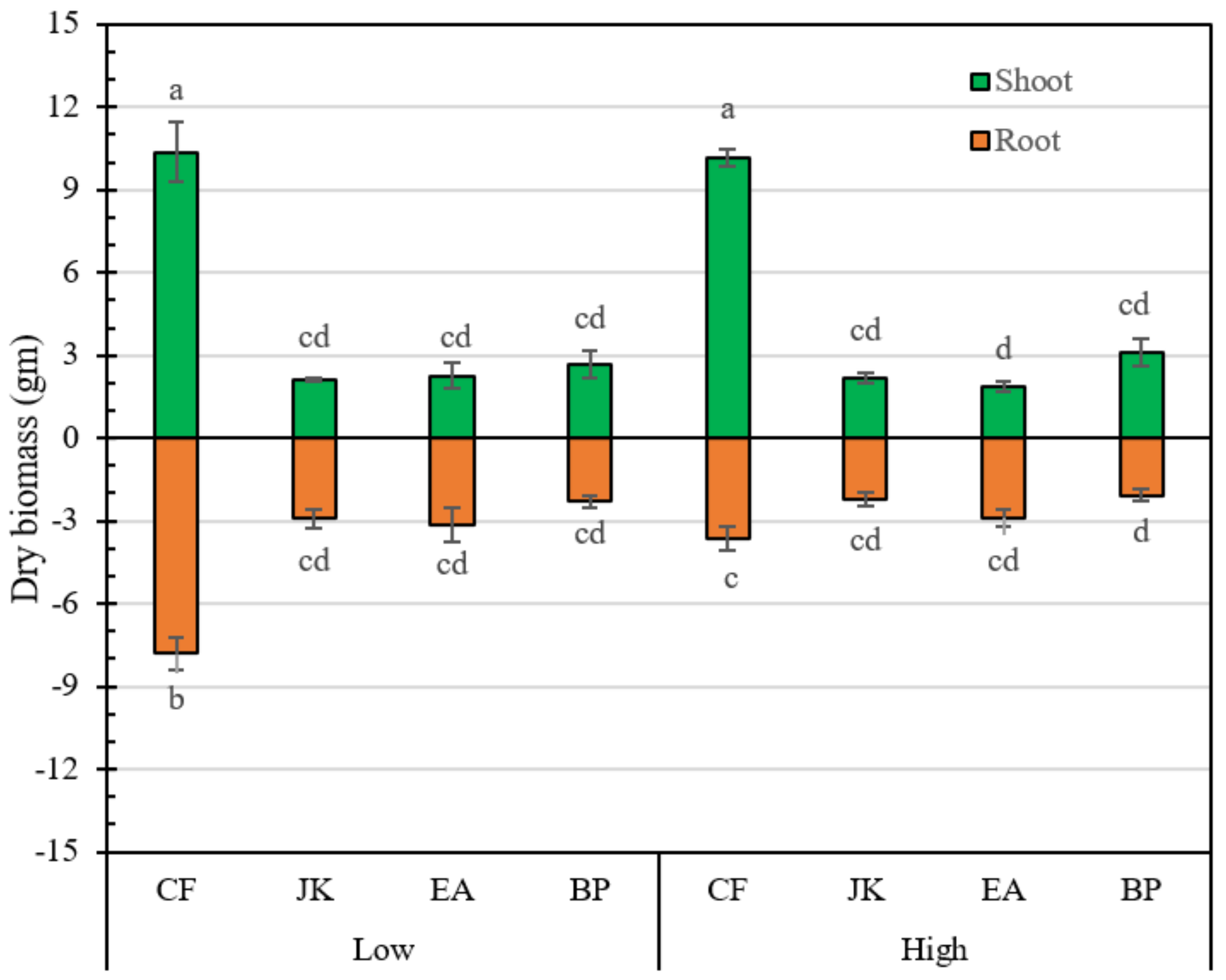 Water 14 01683 g006 Water 14 01683 g006