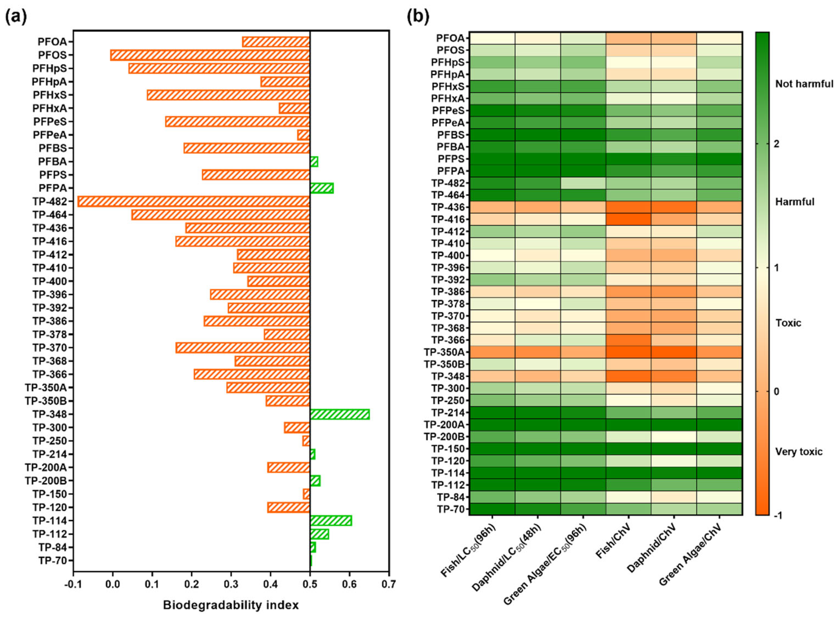Water 14 01684 g005 550