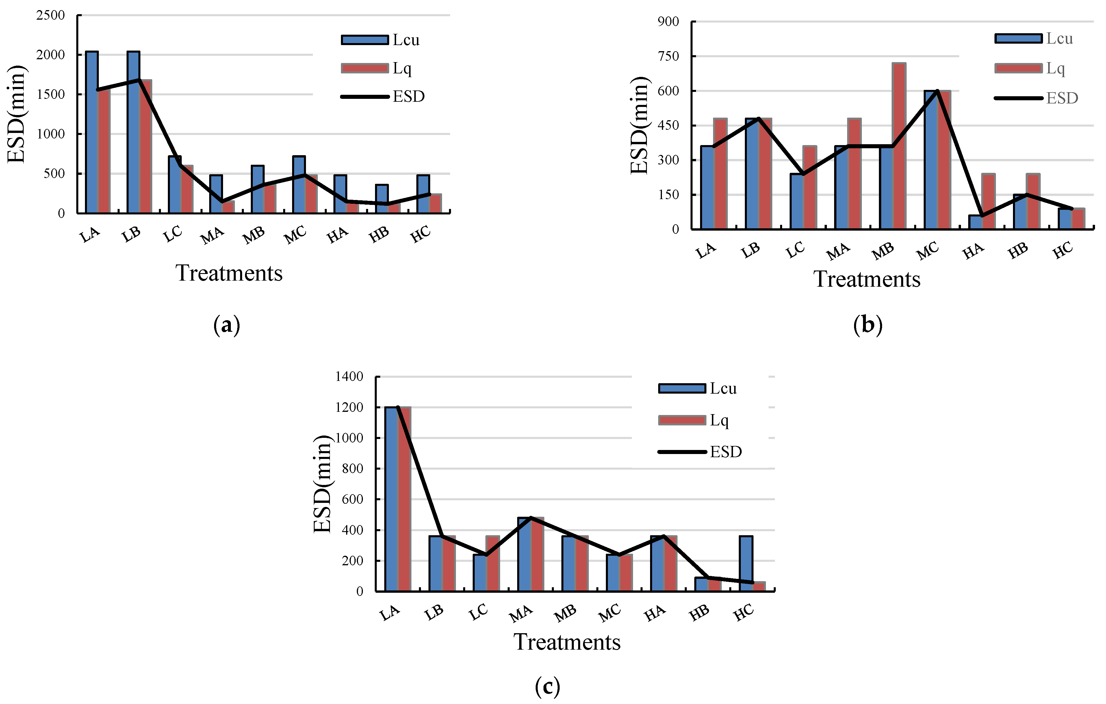 Water 14 01690 g002 550