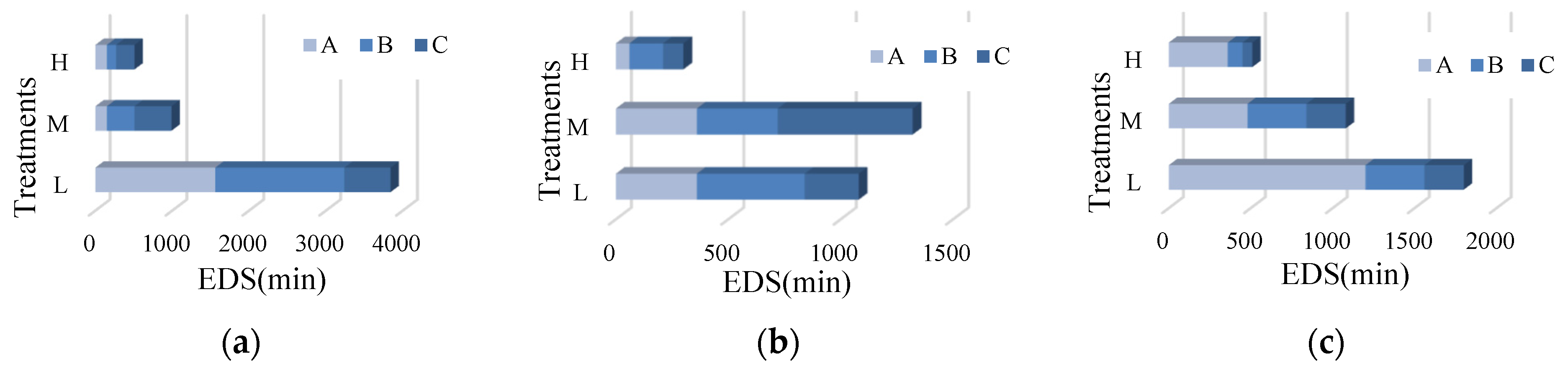 Water 14 01690 g003 550
